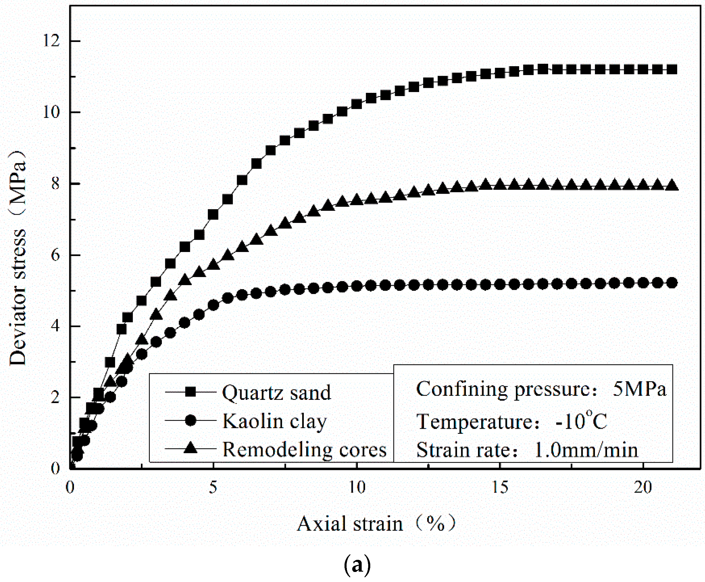Energies 10 02078 g012a