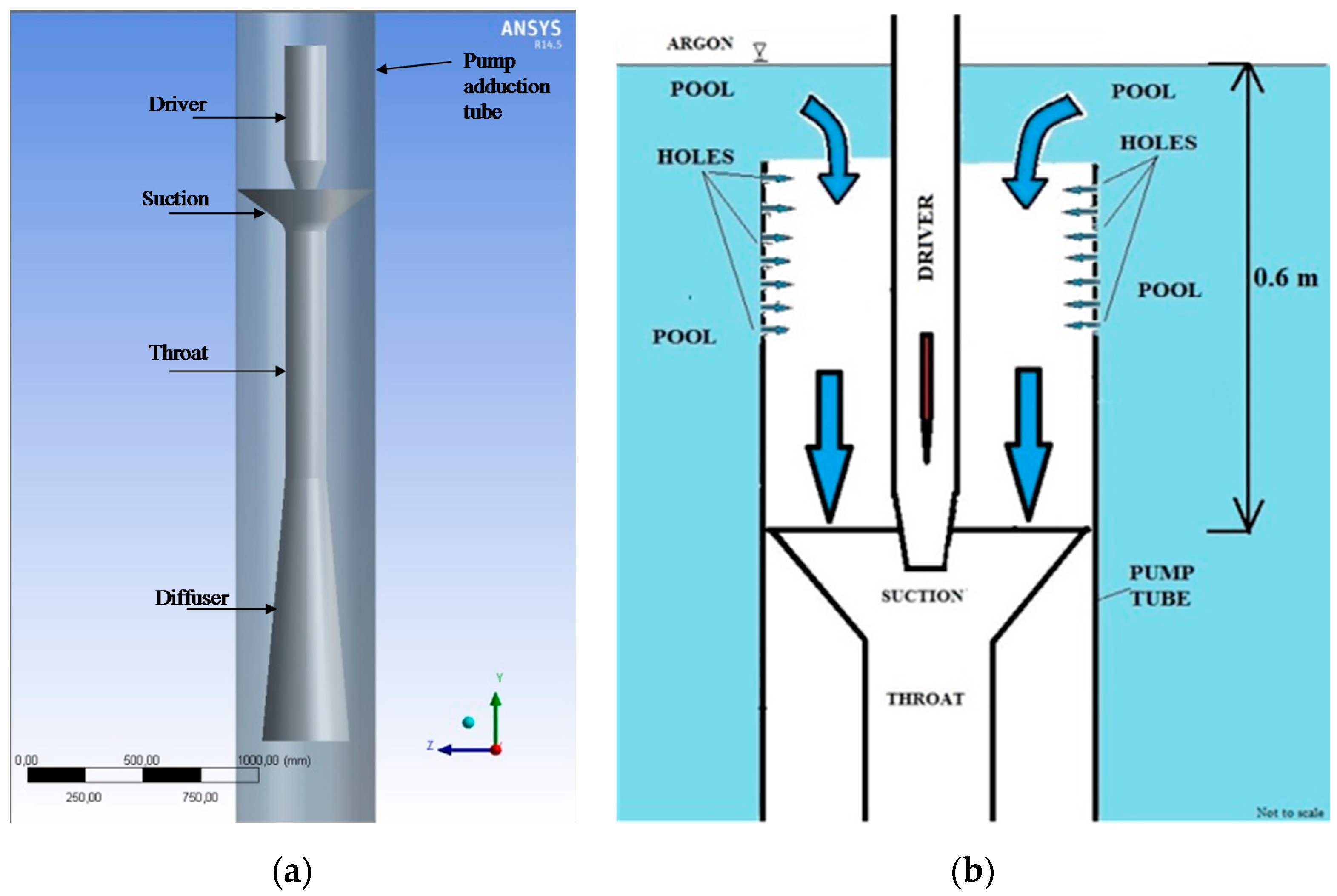 Energies 10 02079 g004 550