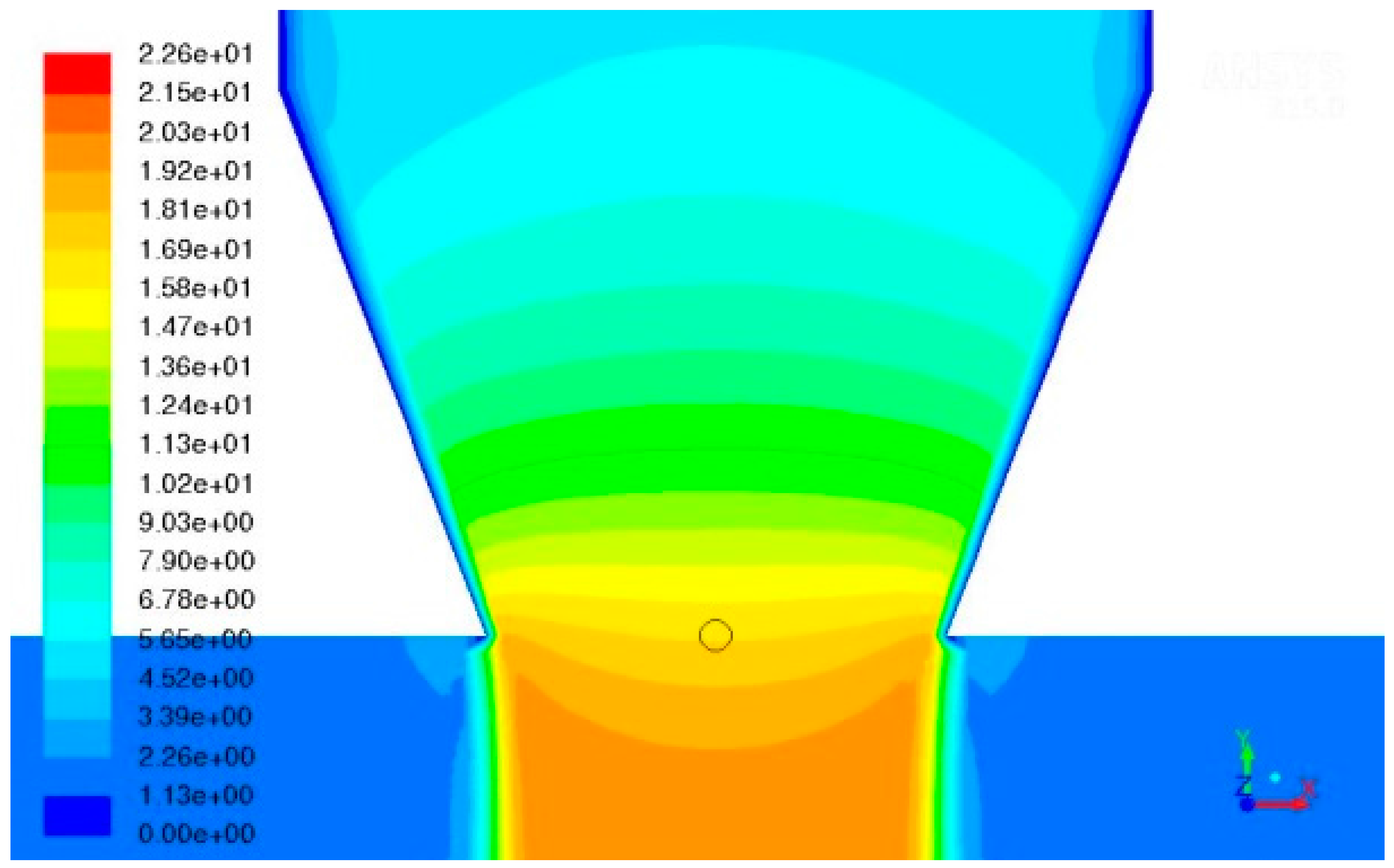 Energies 10 02079 g006 550