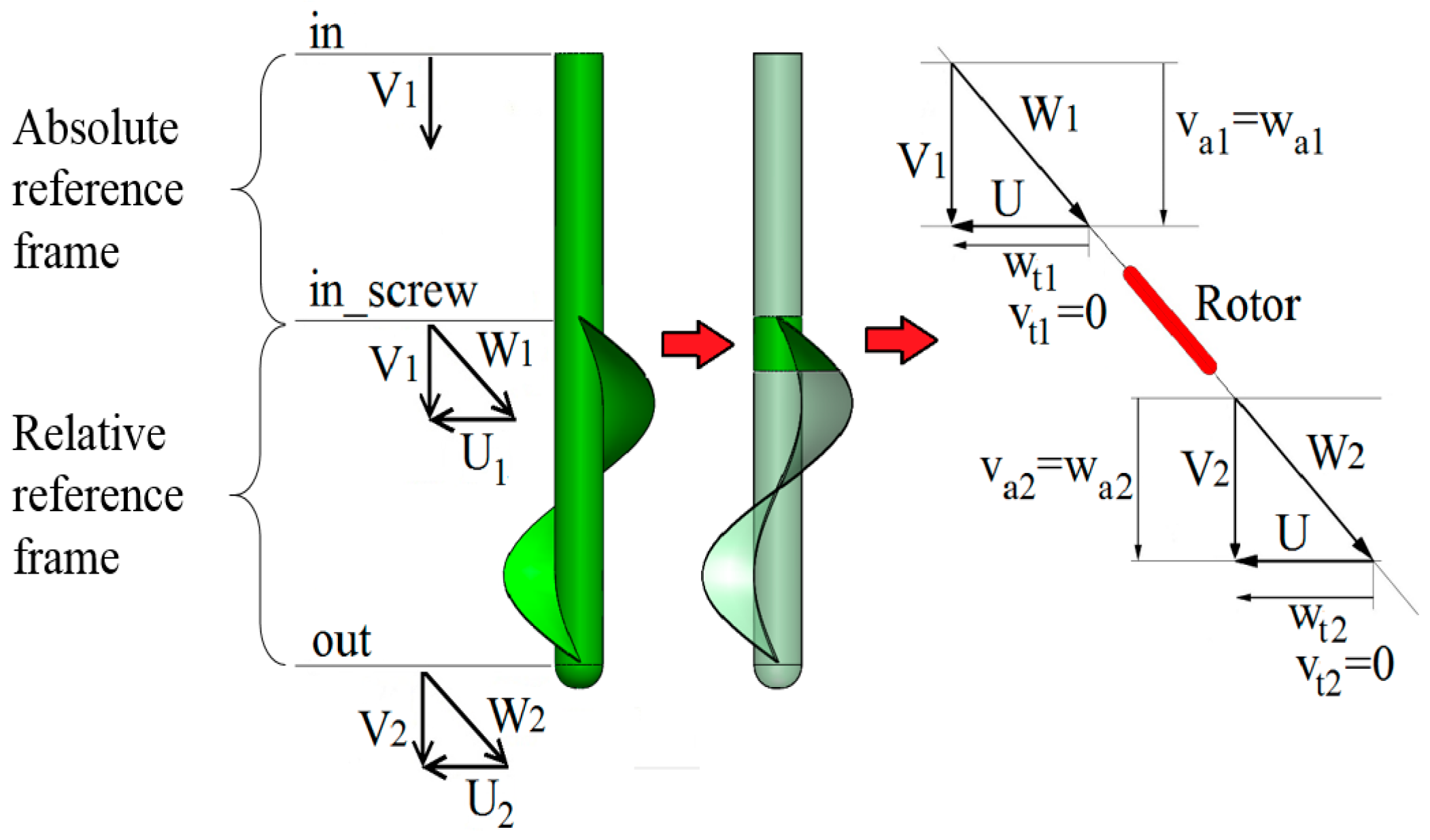 Energies 10 02079 g007 550