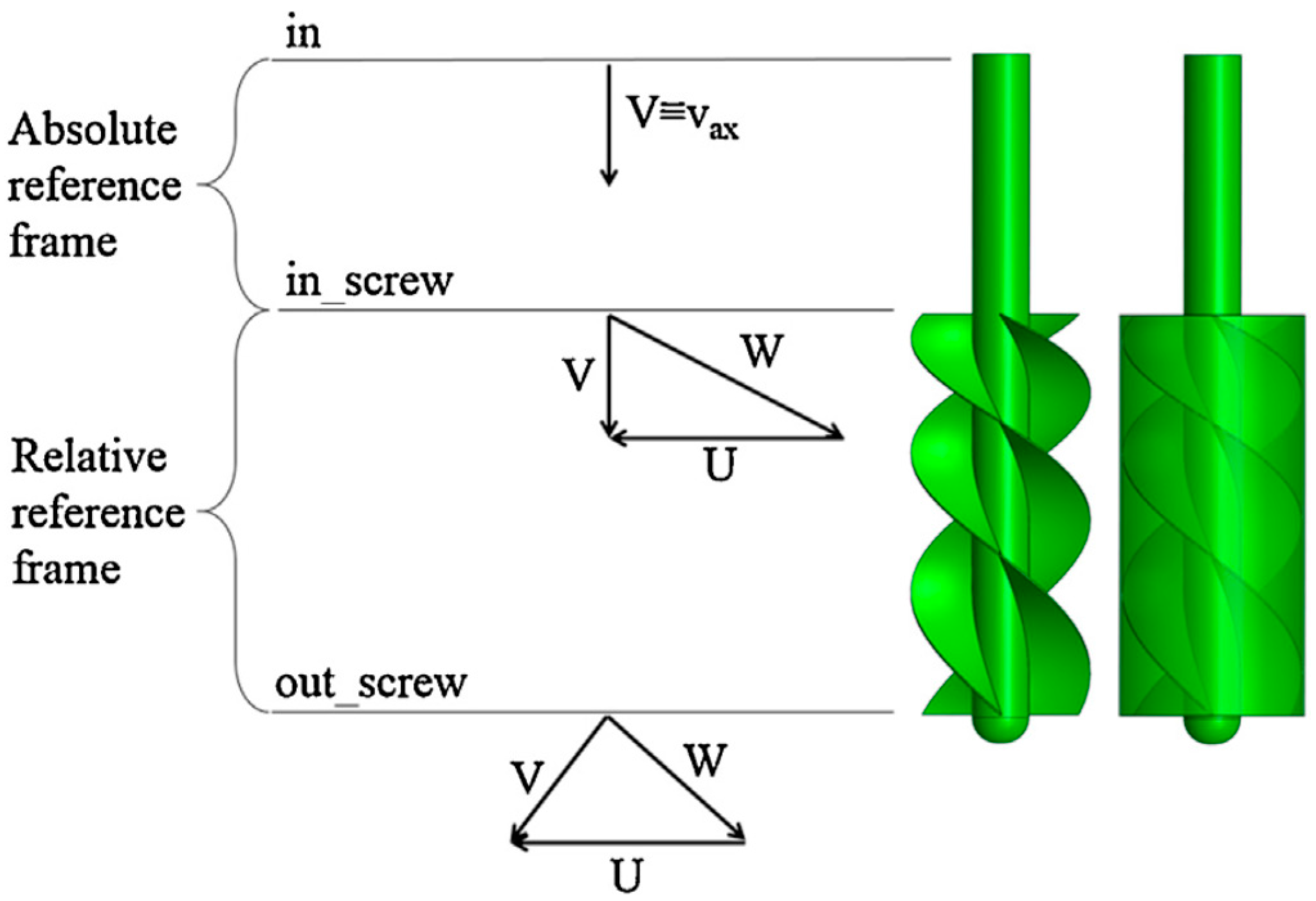 Energies 10 02079 g008 550