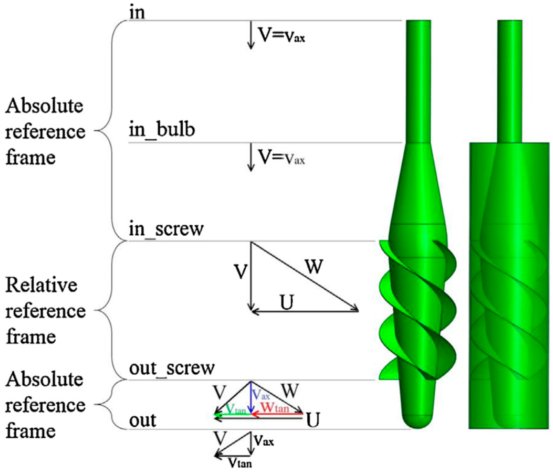 Energies 10 02079 g009 550