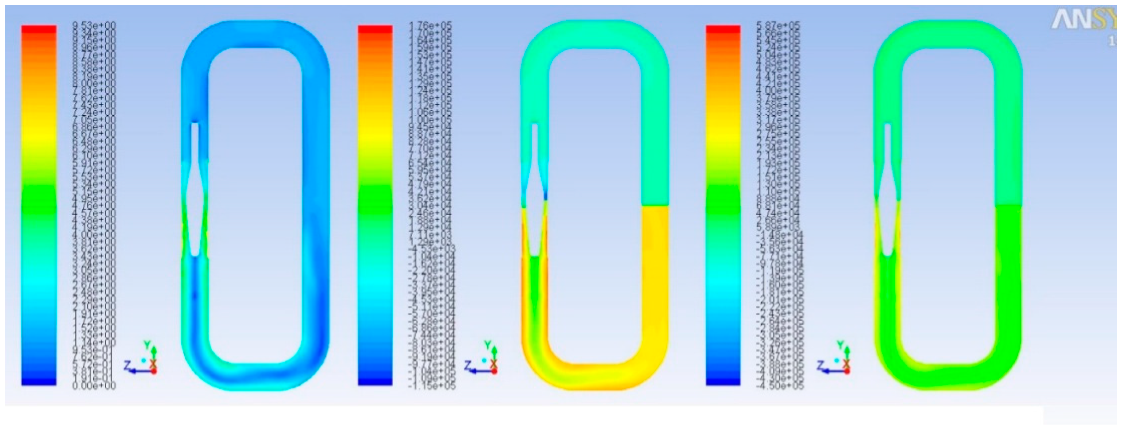 Energies 10 02079 g014 550