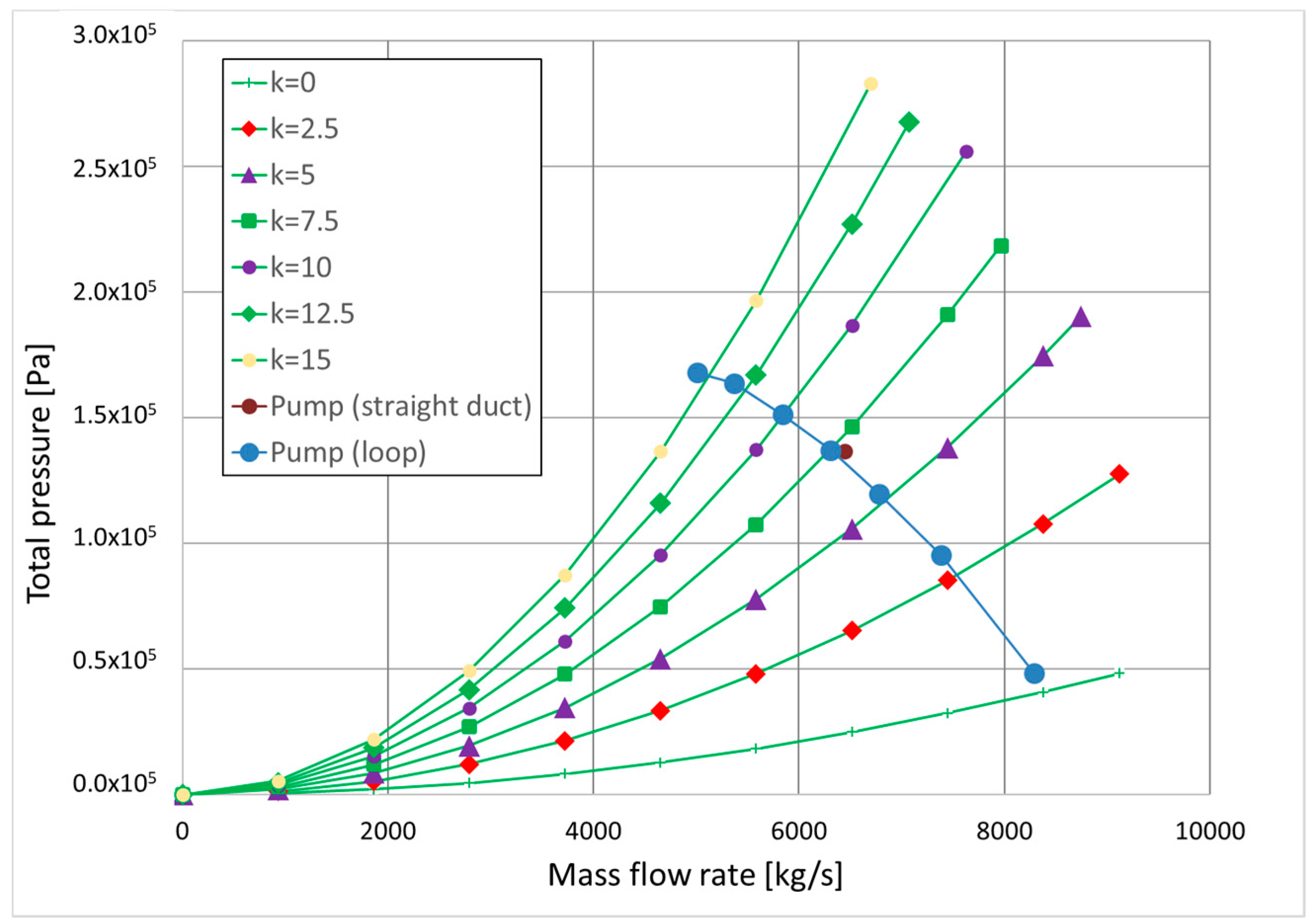 Energies 10 02079 g015 550