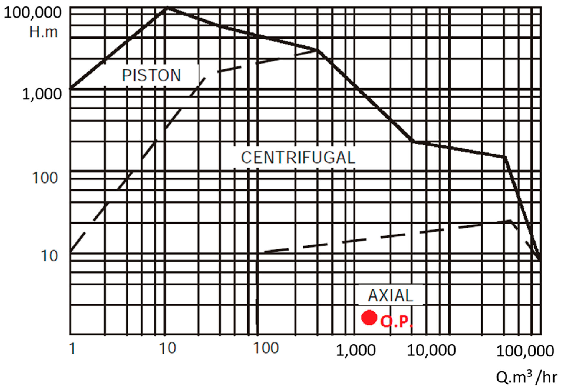 Energies 10 02079 g022 550