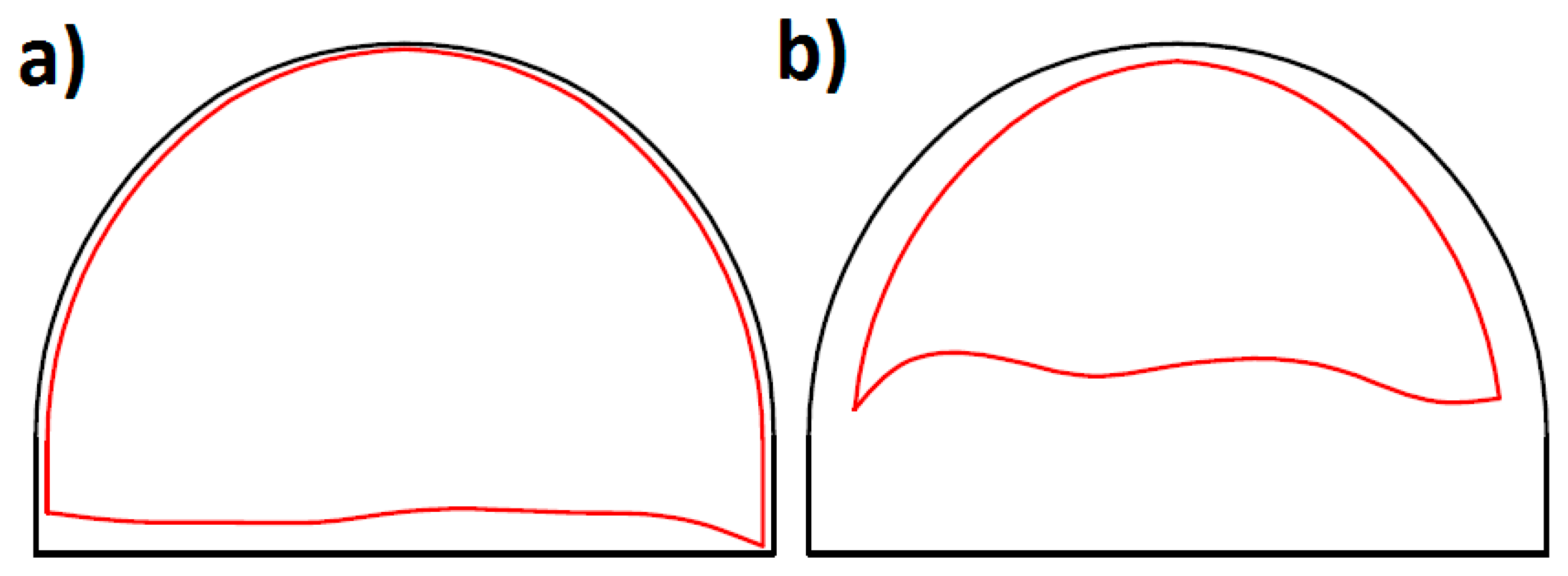 Energies 10 02082 g005