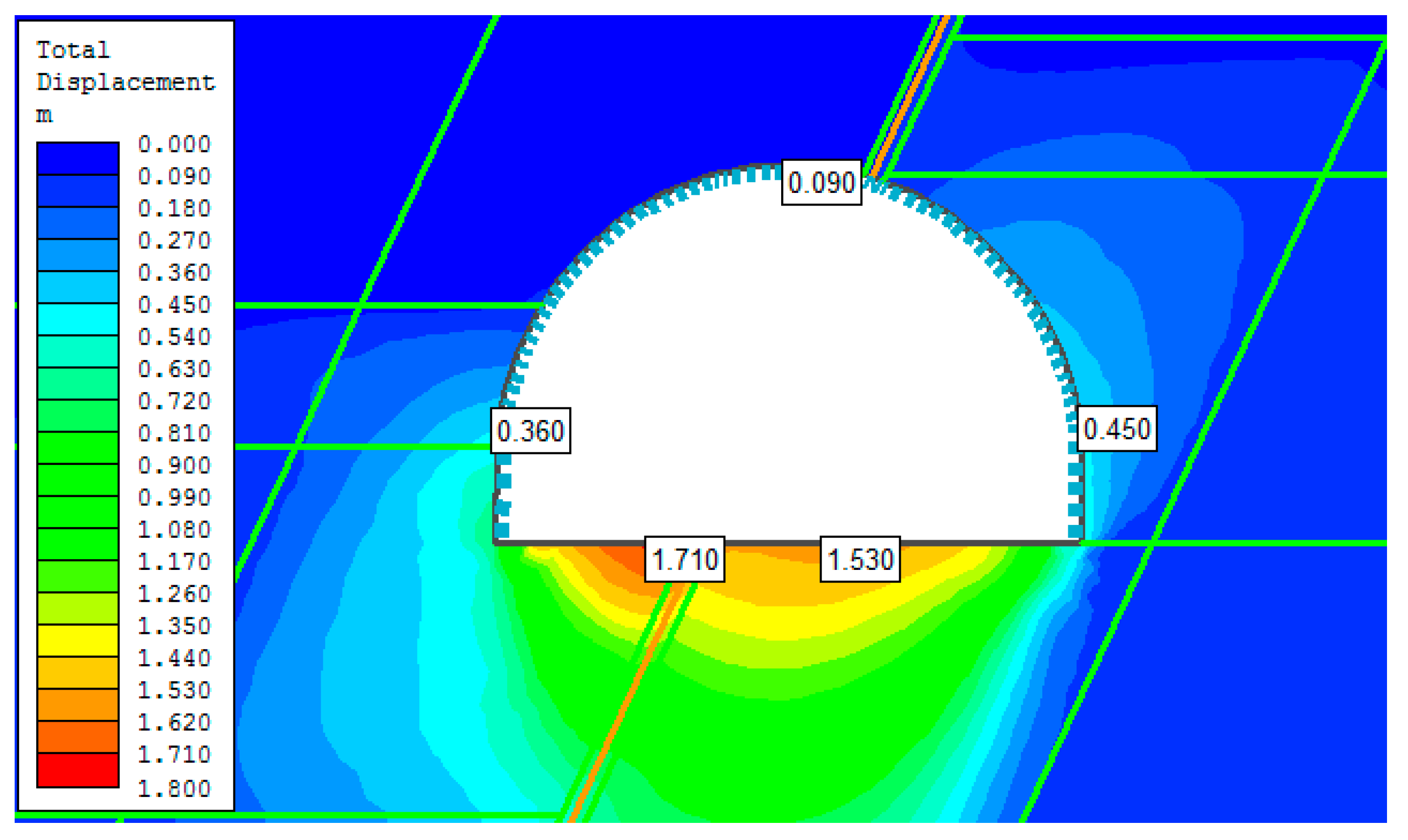 Energies 10 02082 g017
