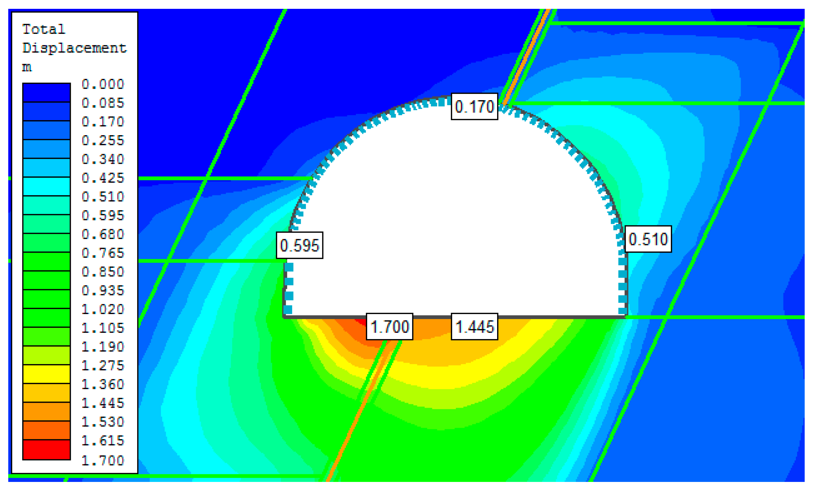 Energies 10 02082 g018