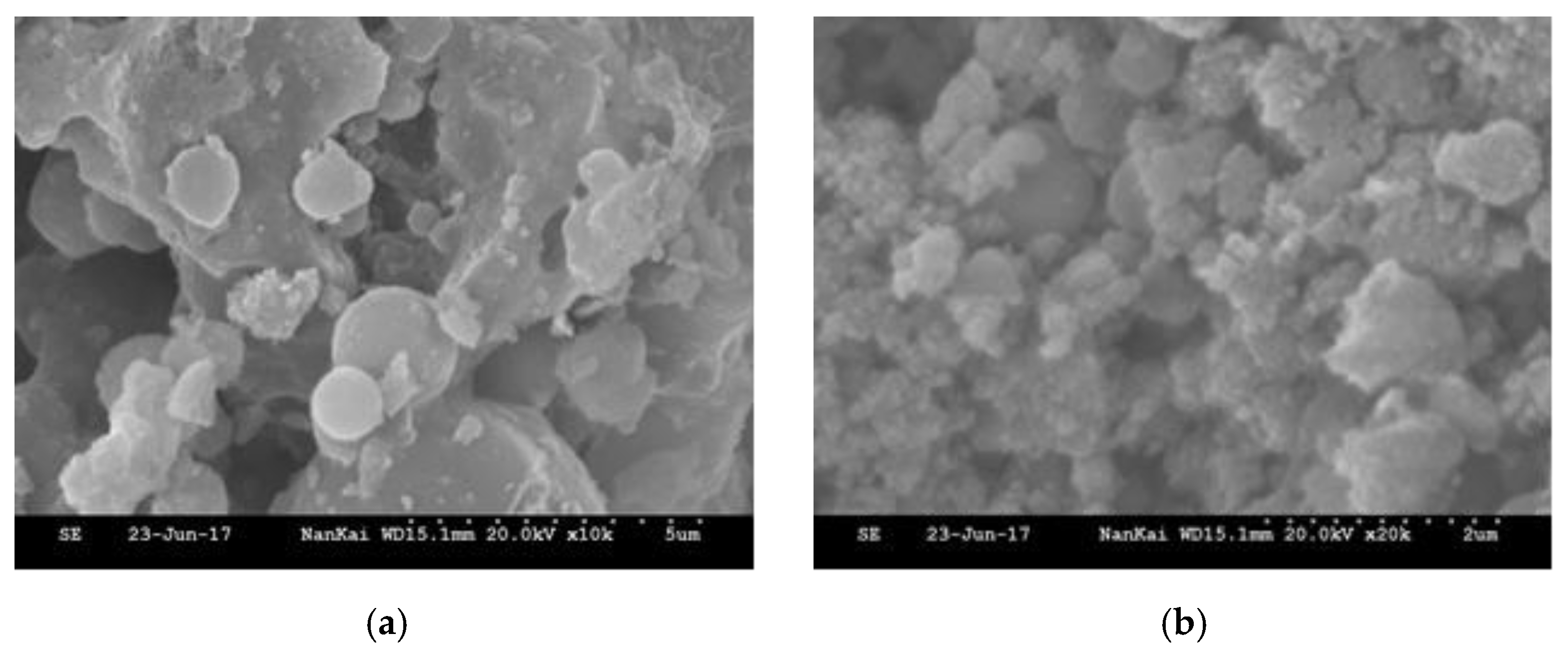 Energies 10 02084 g002