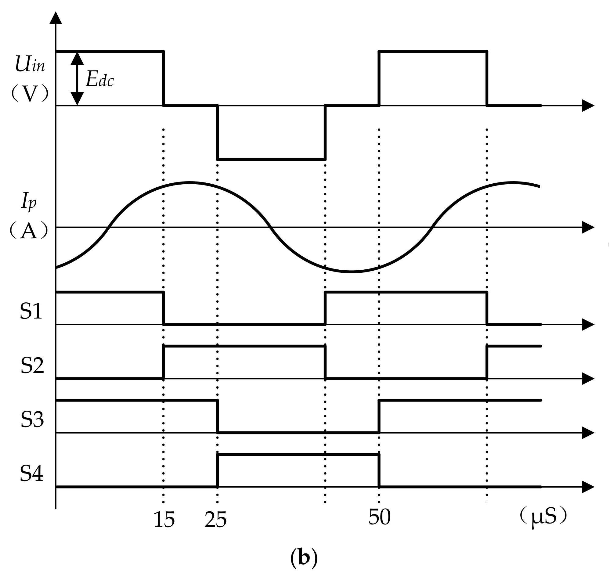 Energies 10 02088 g002b 550