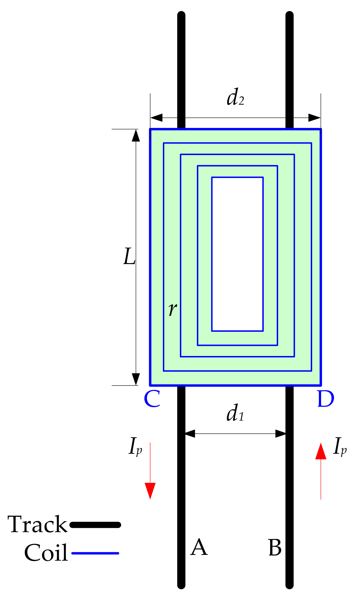 Energies 10 02088 g005 550