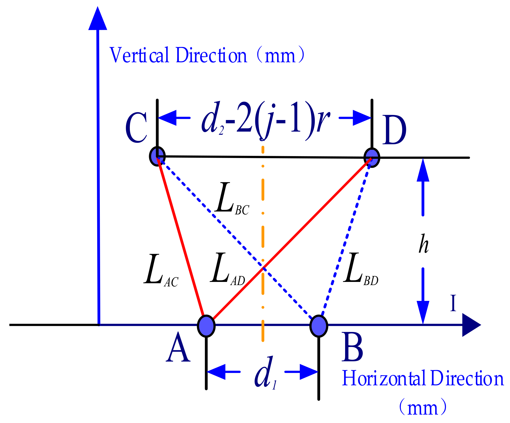 Energies 10 02088 g007 550