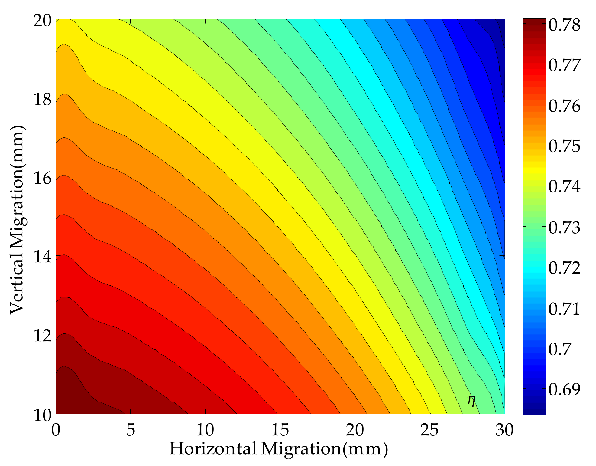 Energies 10 02088 g011 550