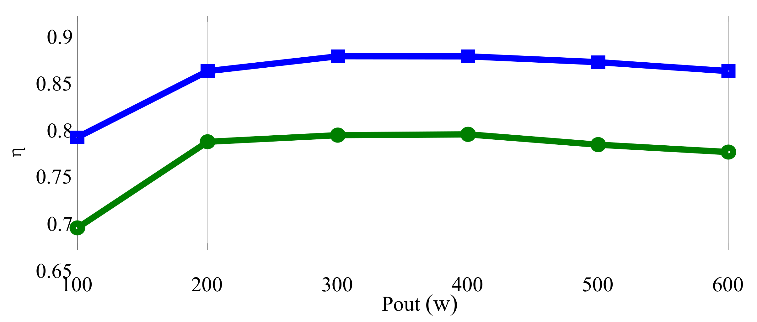 Energies 10 02088 g019 550