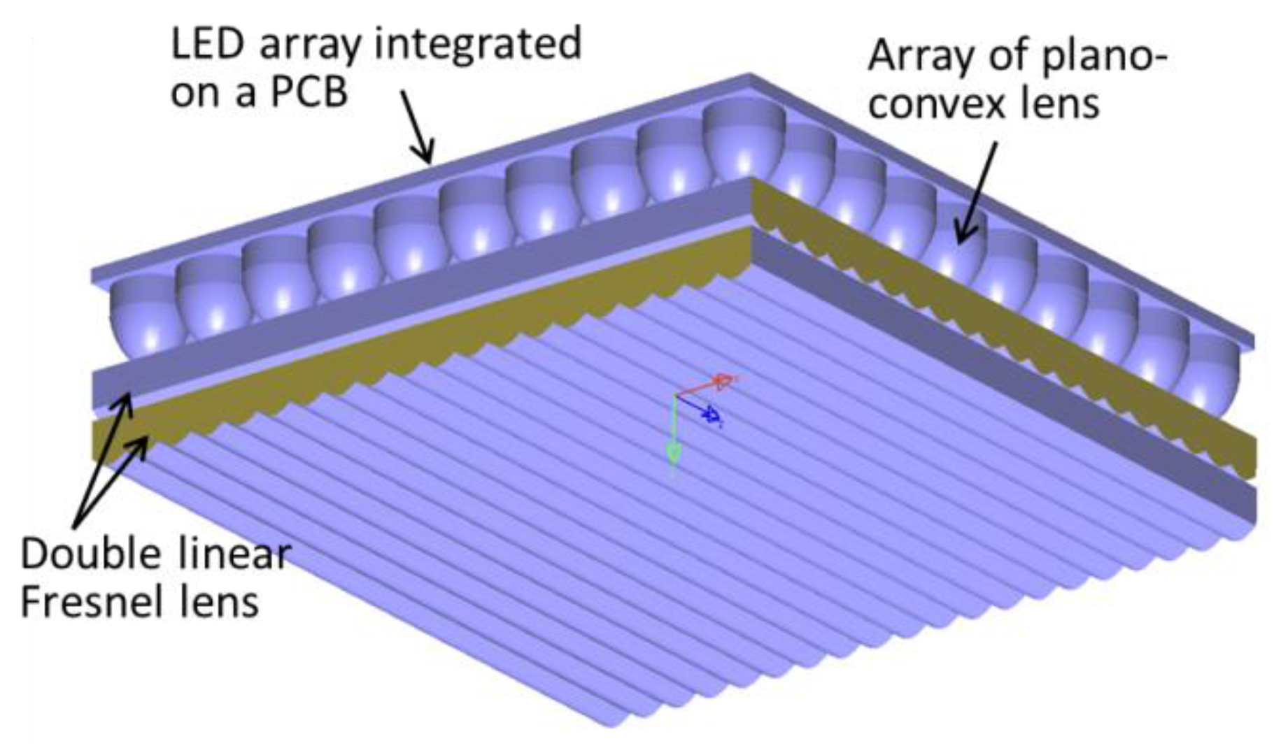 Energies 10 02091 g001 550