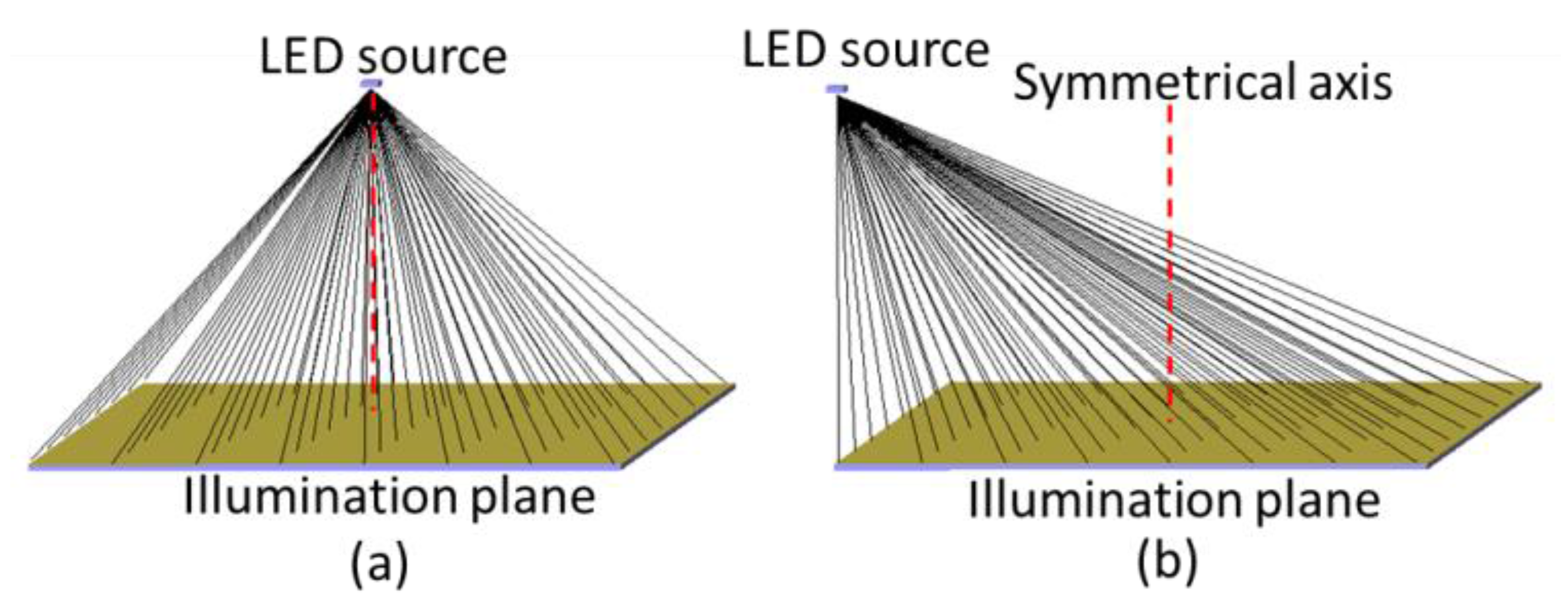 Energies 10 02091 g007 550