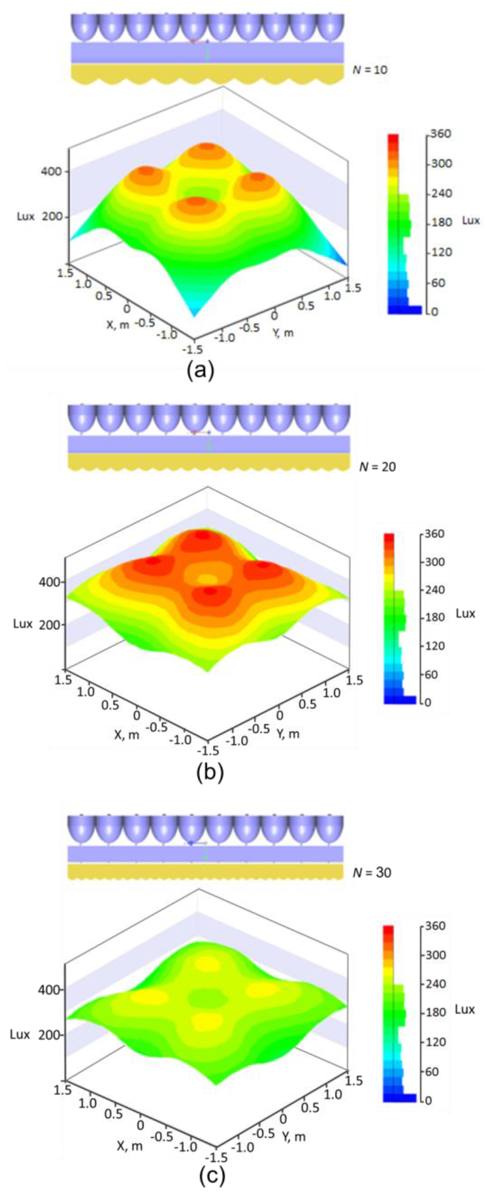 Energies 10 02091 g009 550