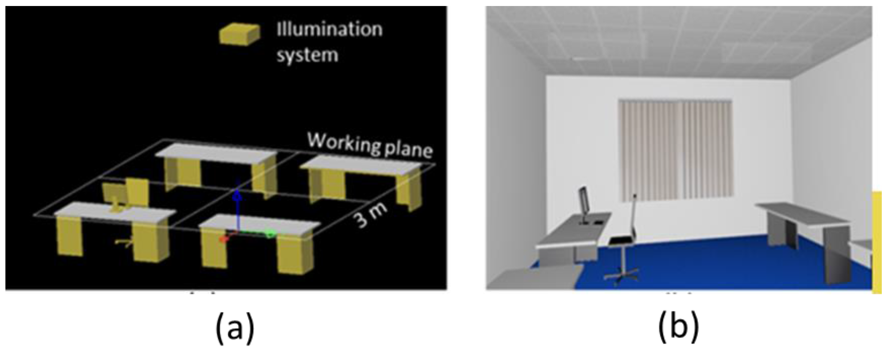 Energies 10 02091 g011 550