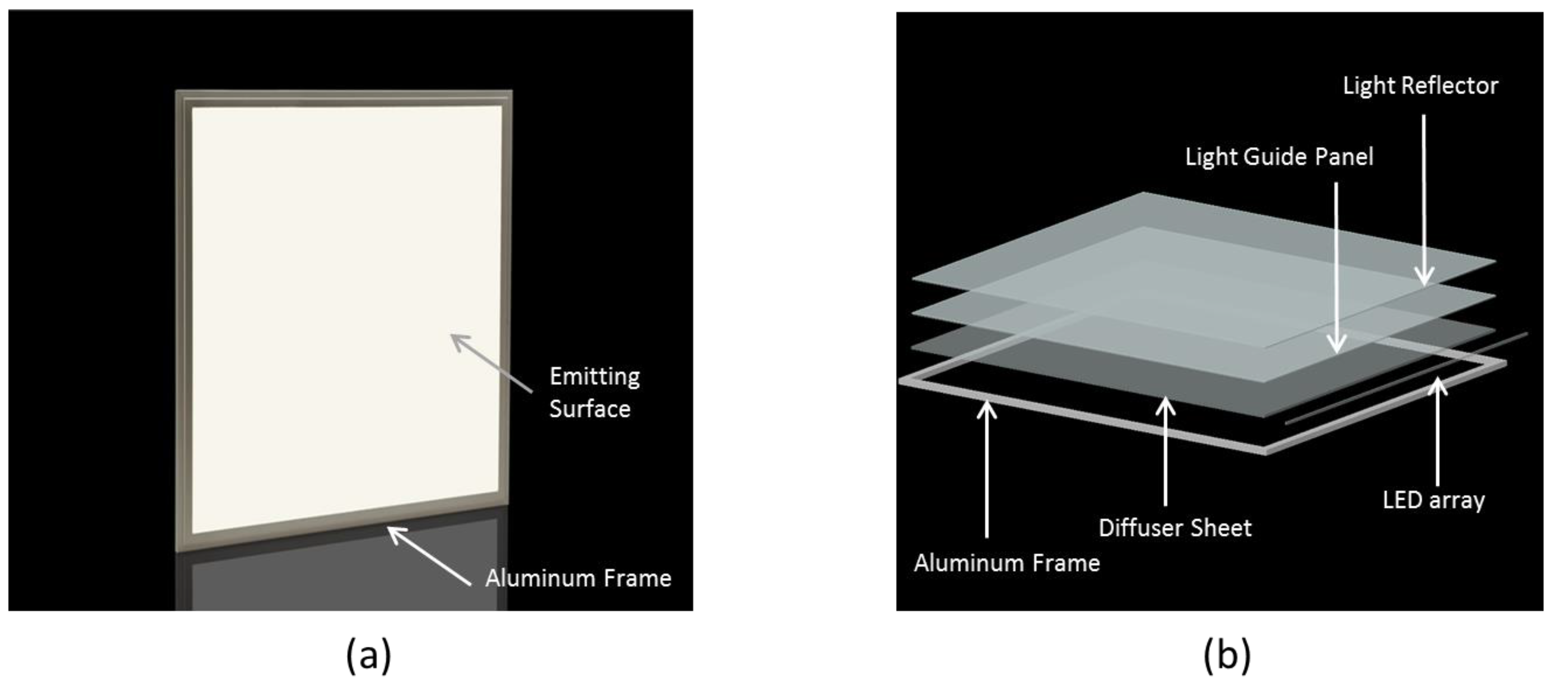 Energies 10 02091 g013 550