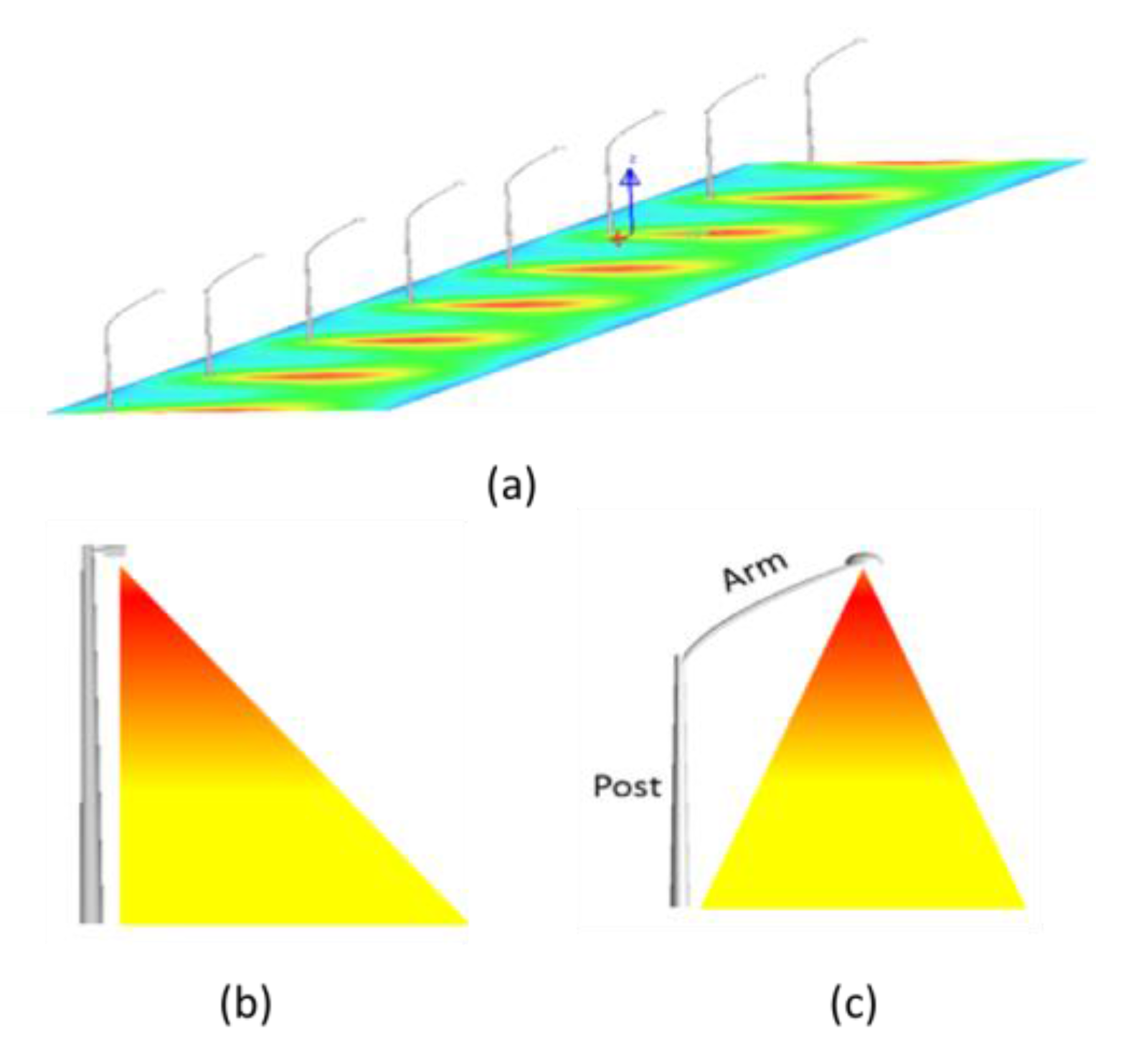 Energies 10 02091 g015 550