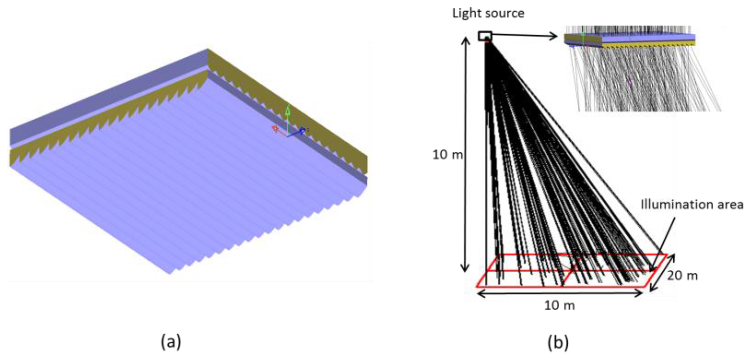 Energies 10 02091 g016 550
