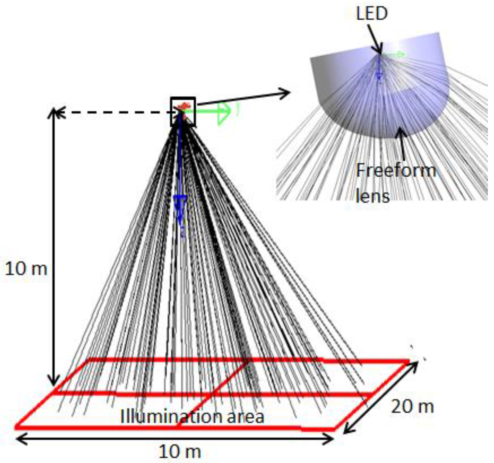 Energies 10 02091 g017 550