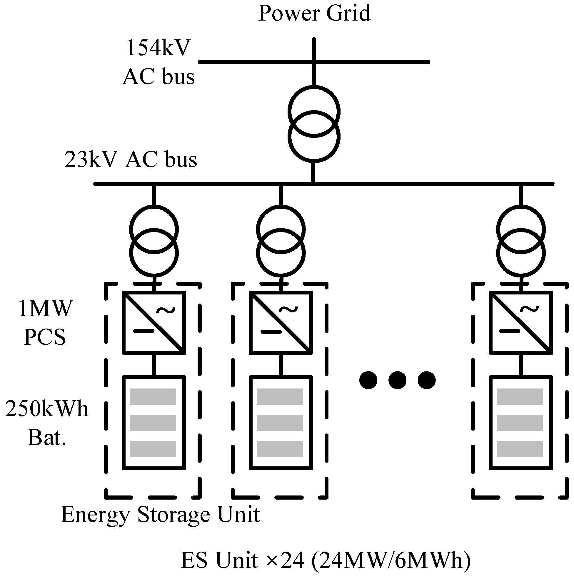 Energies 10 02092 g001 550