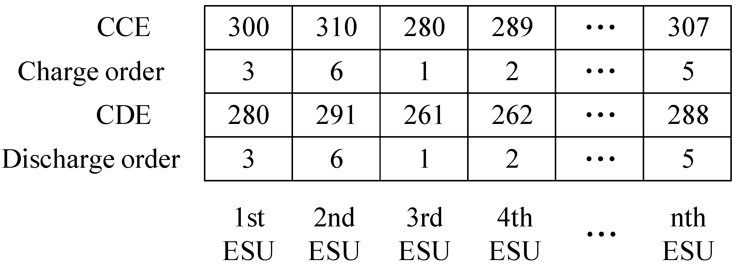 Energies 10 02092 g009 550