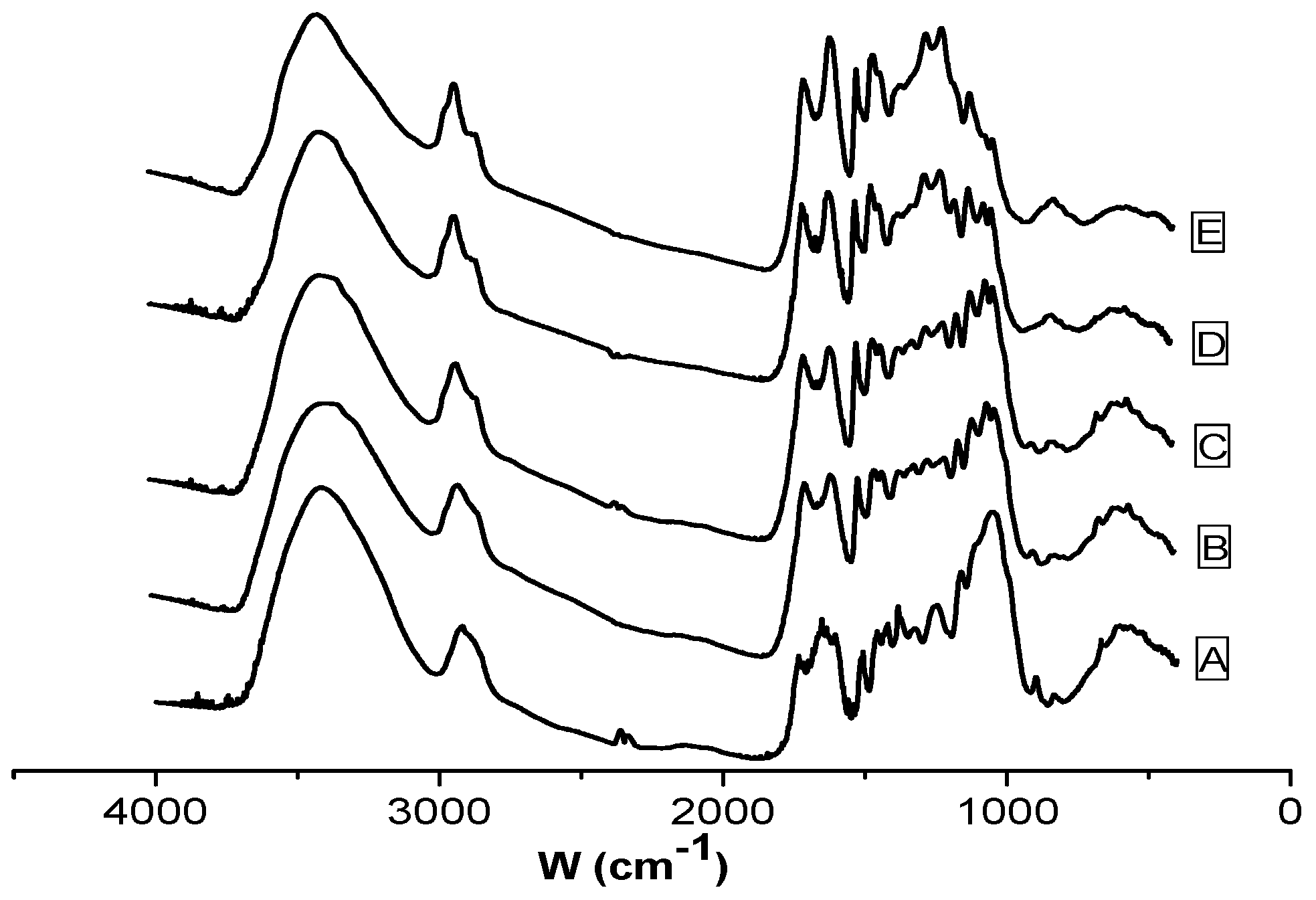 Energies 10 02094 g002