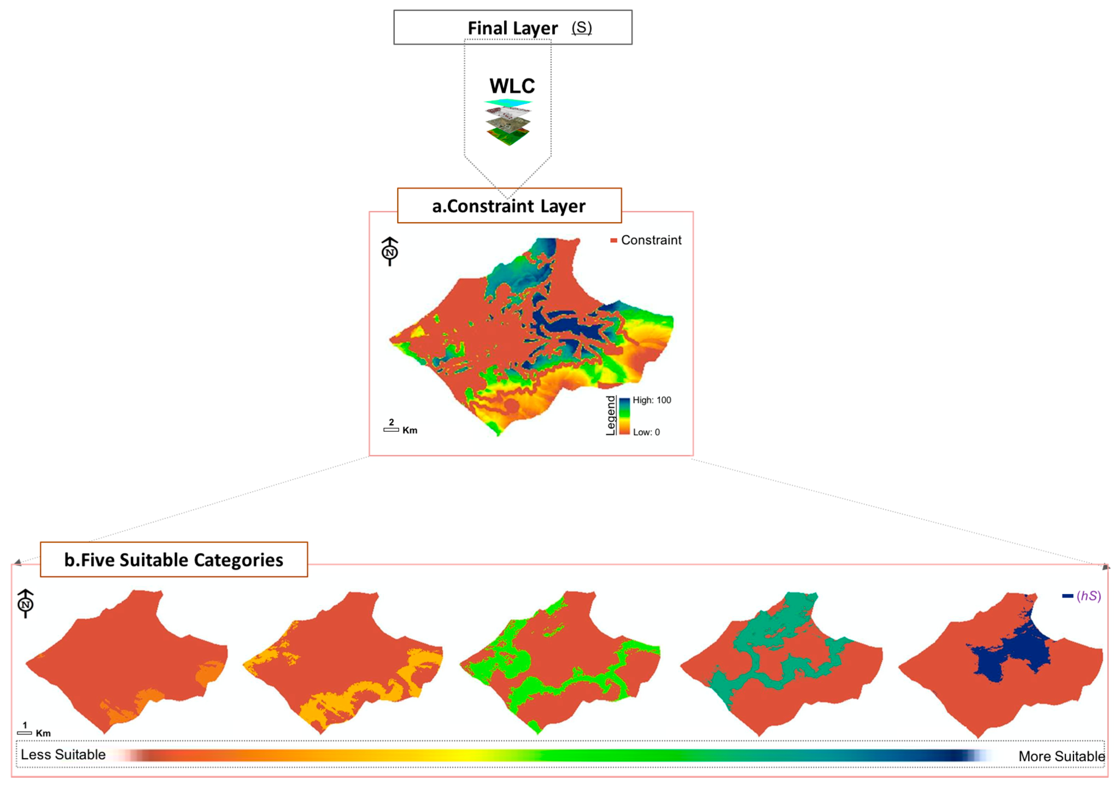 Energies 10 02095 g006 550
