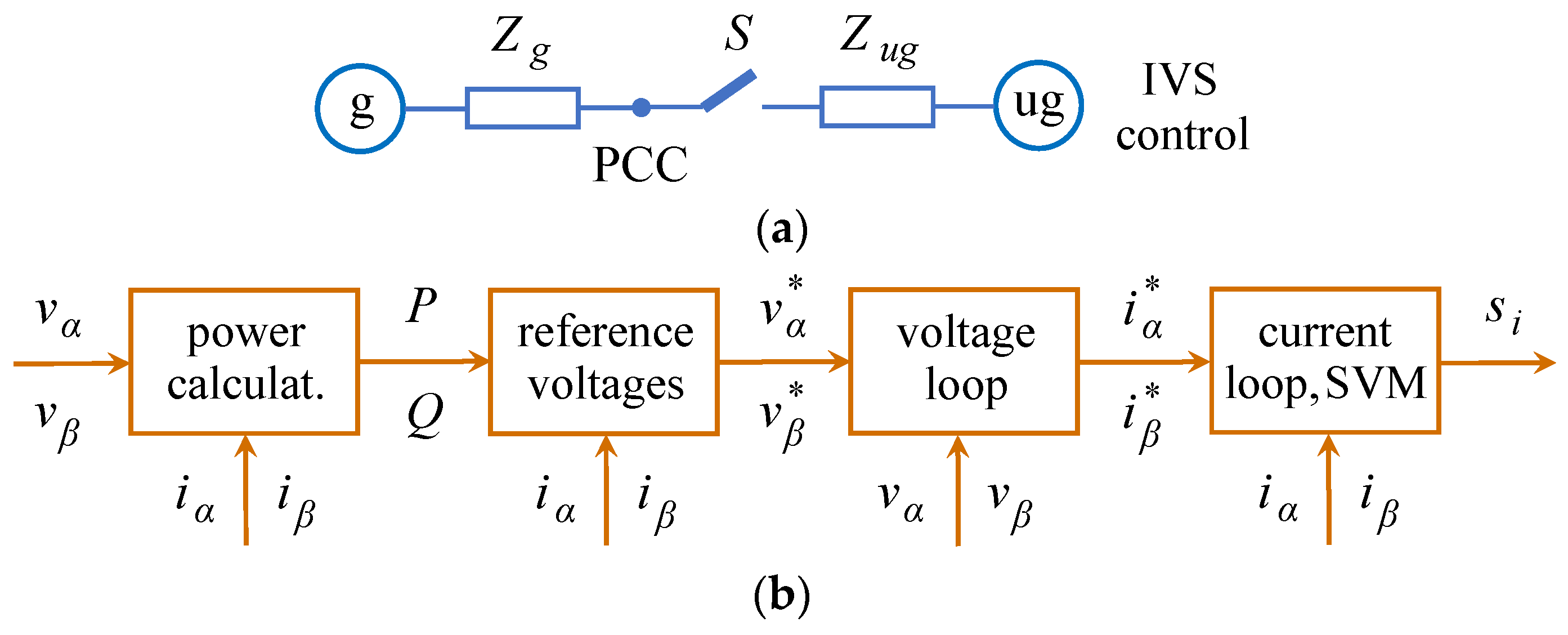 Energies 10 02096 g004