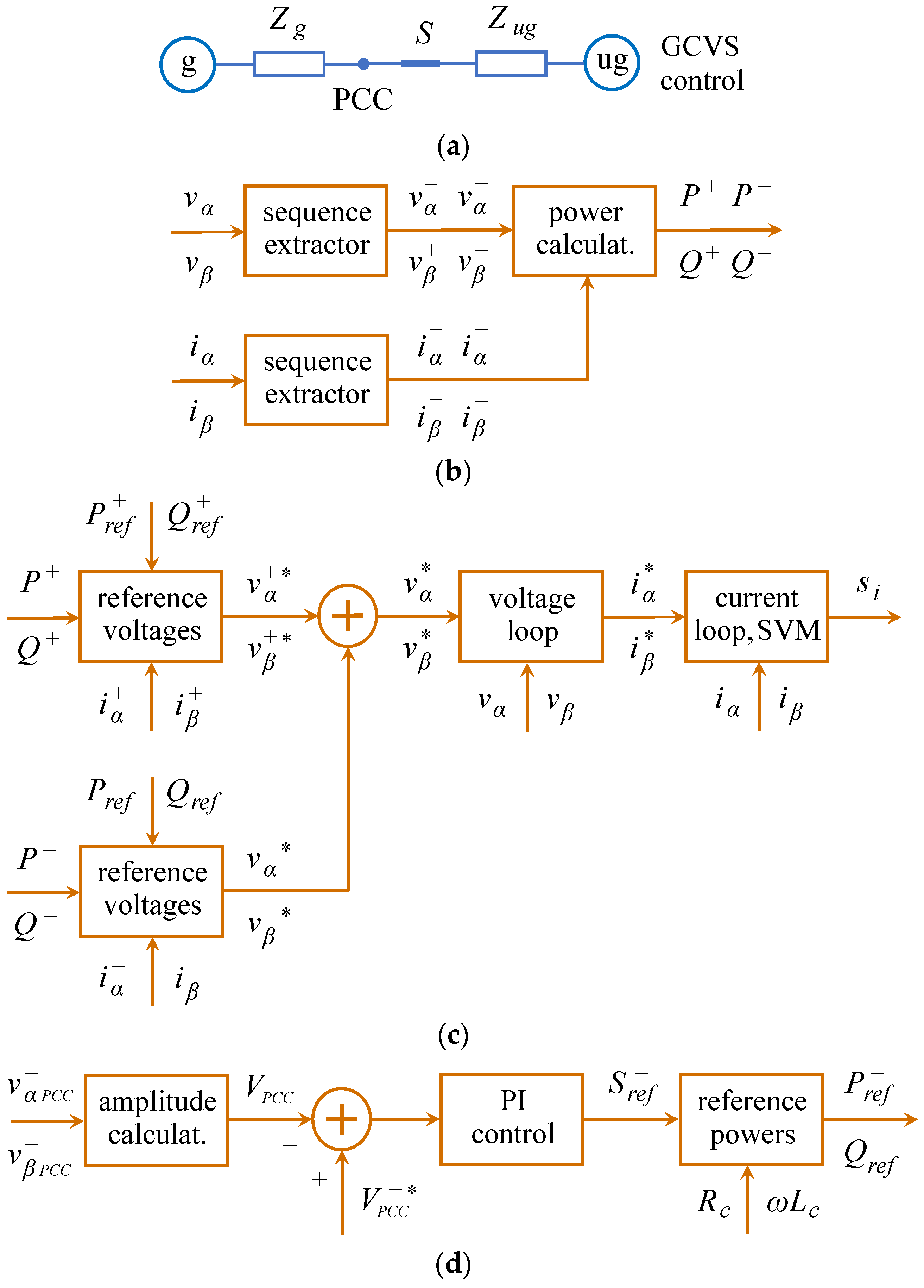 Energies 10 02096 g005