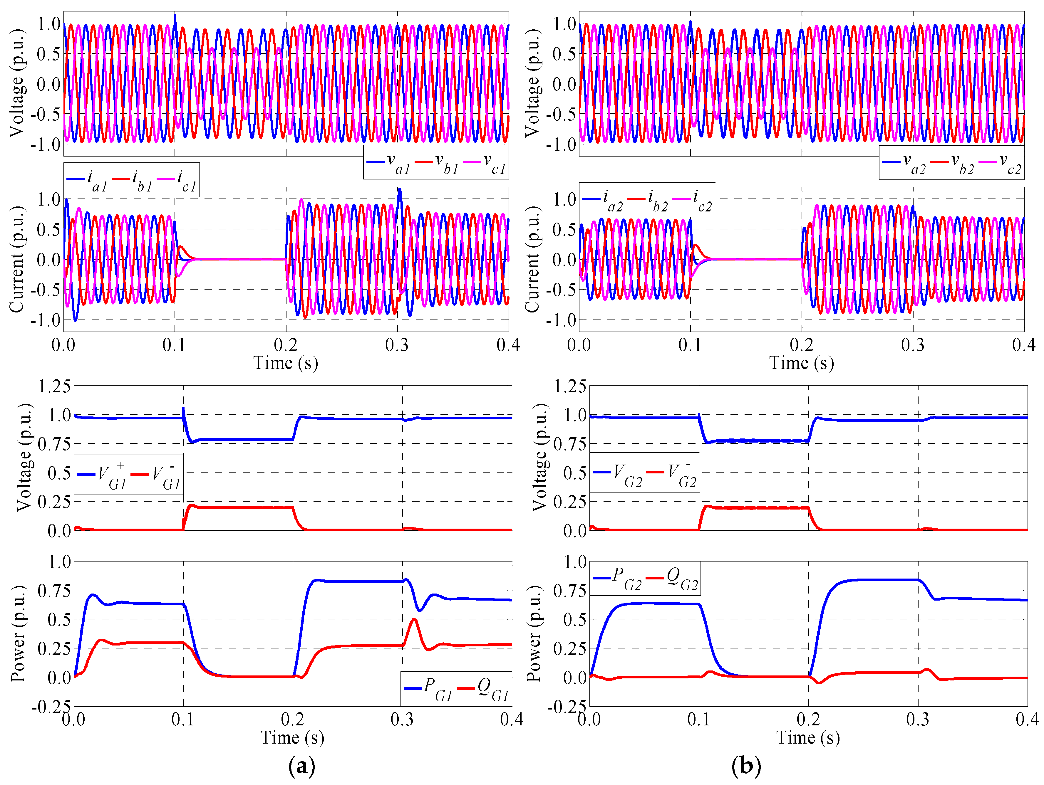 Energies 10 02096 g009