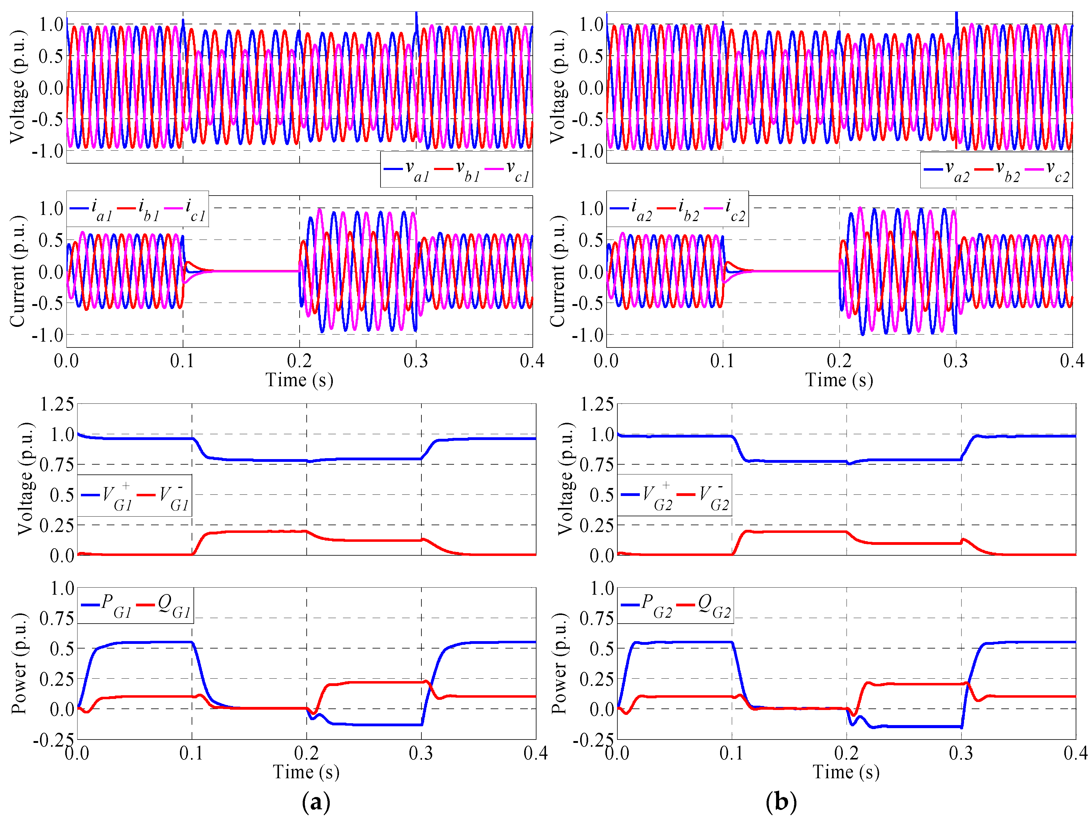 Energies 10 02096 g010