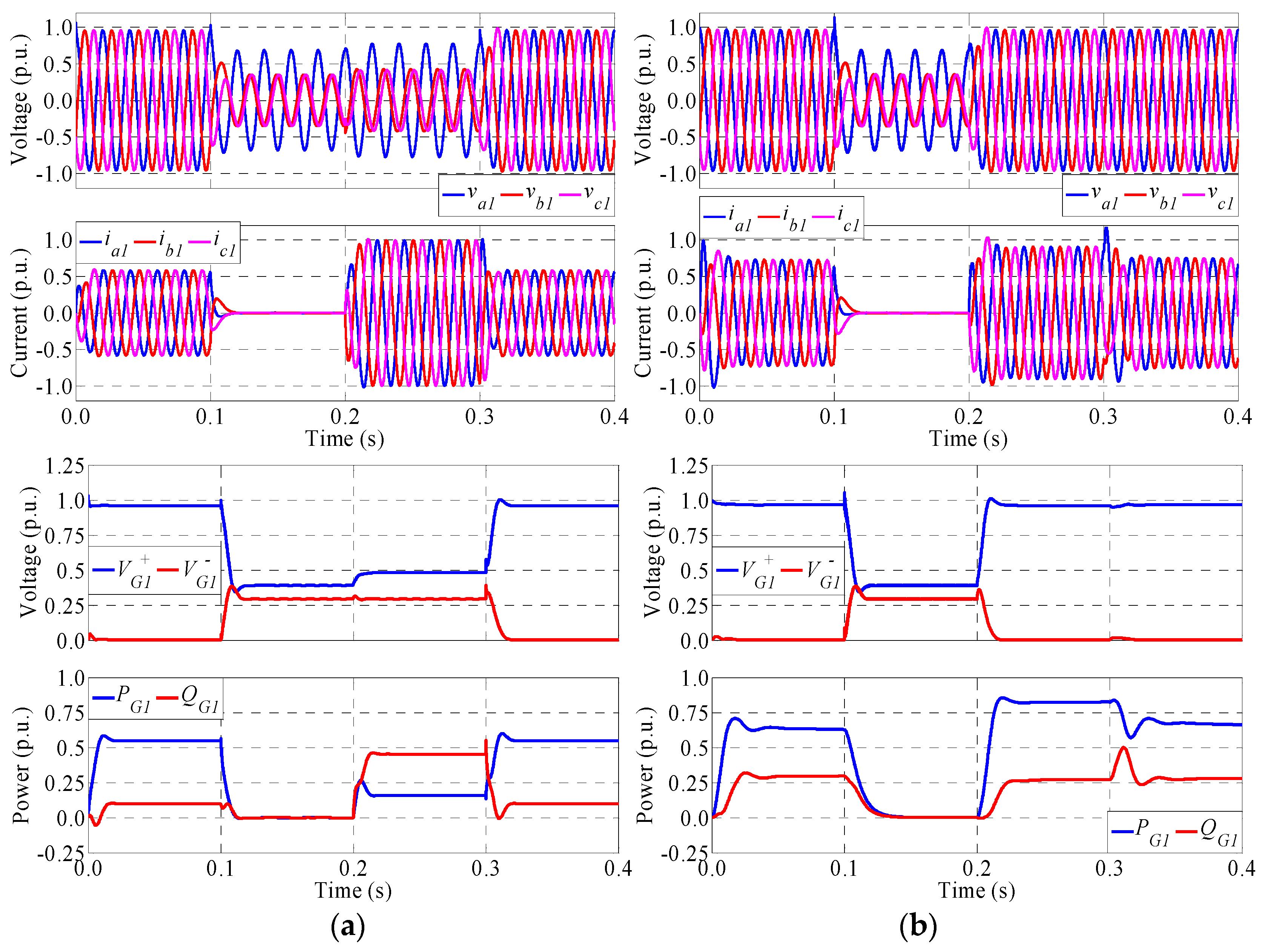 Energies 10 02096 g011