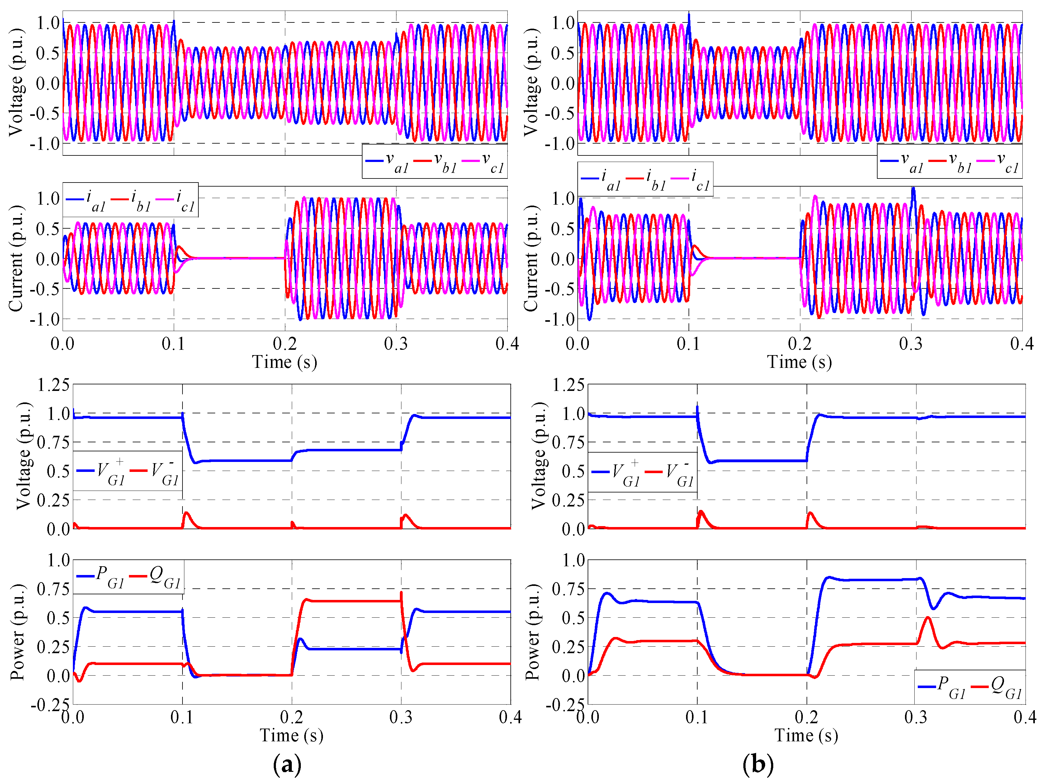Energies 10 02096 g012
