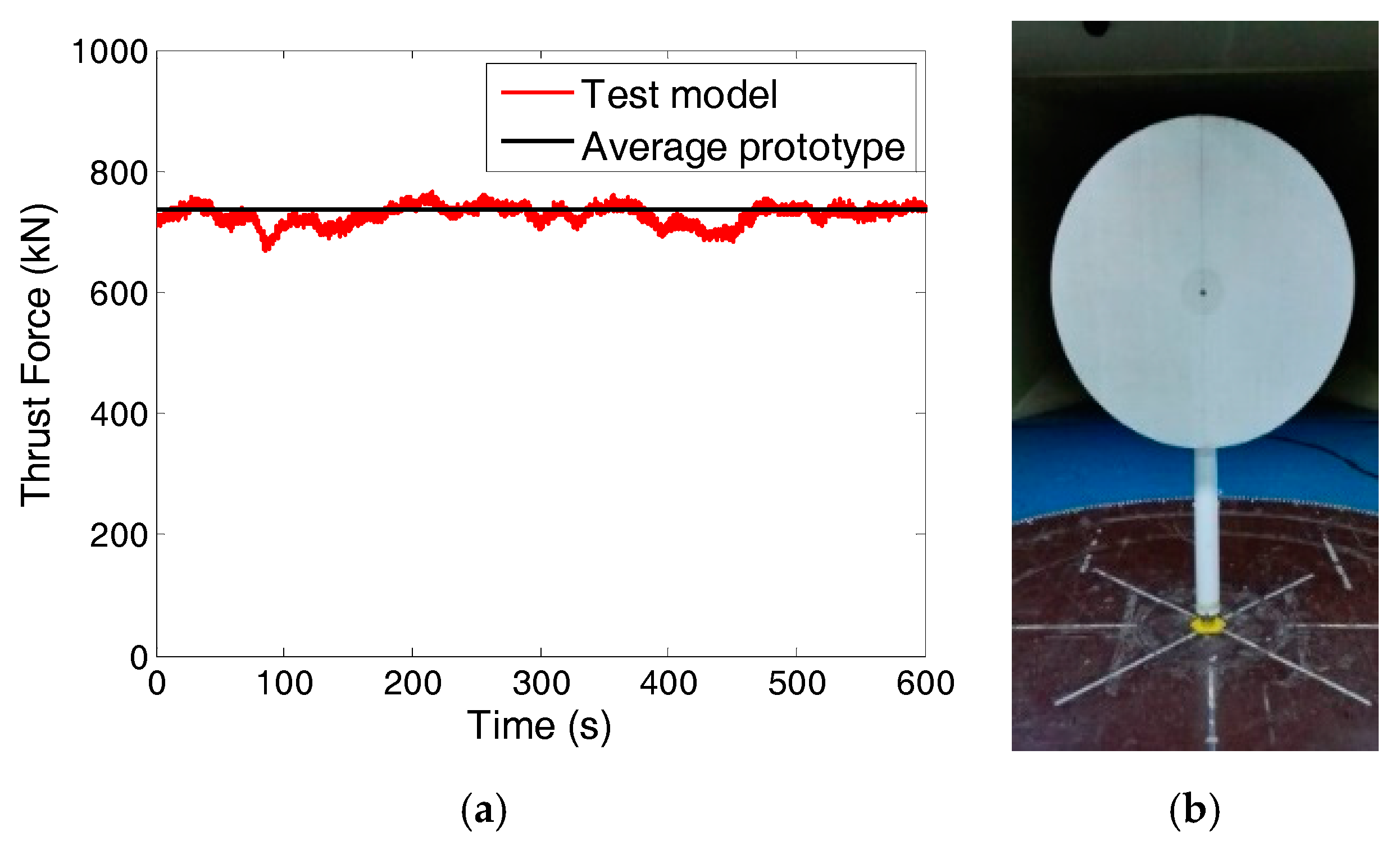 Energies 10 02097 g003