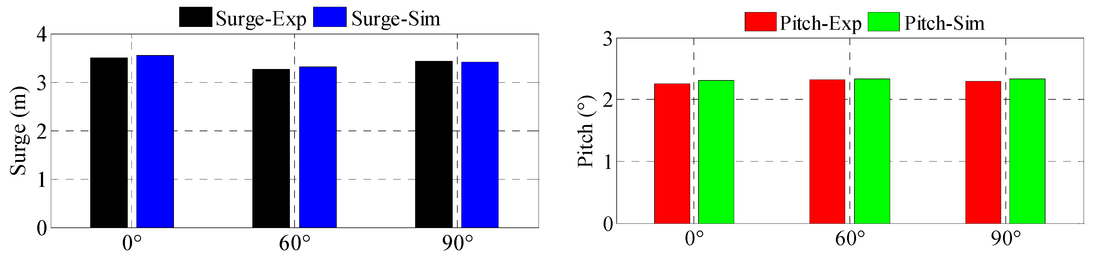 Energies 10 02097 g015