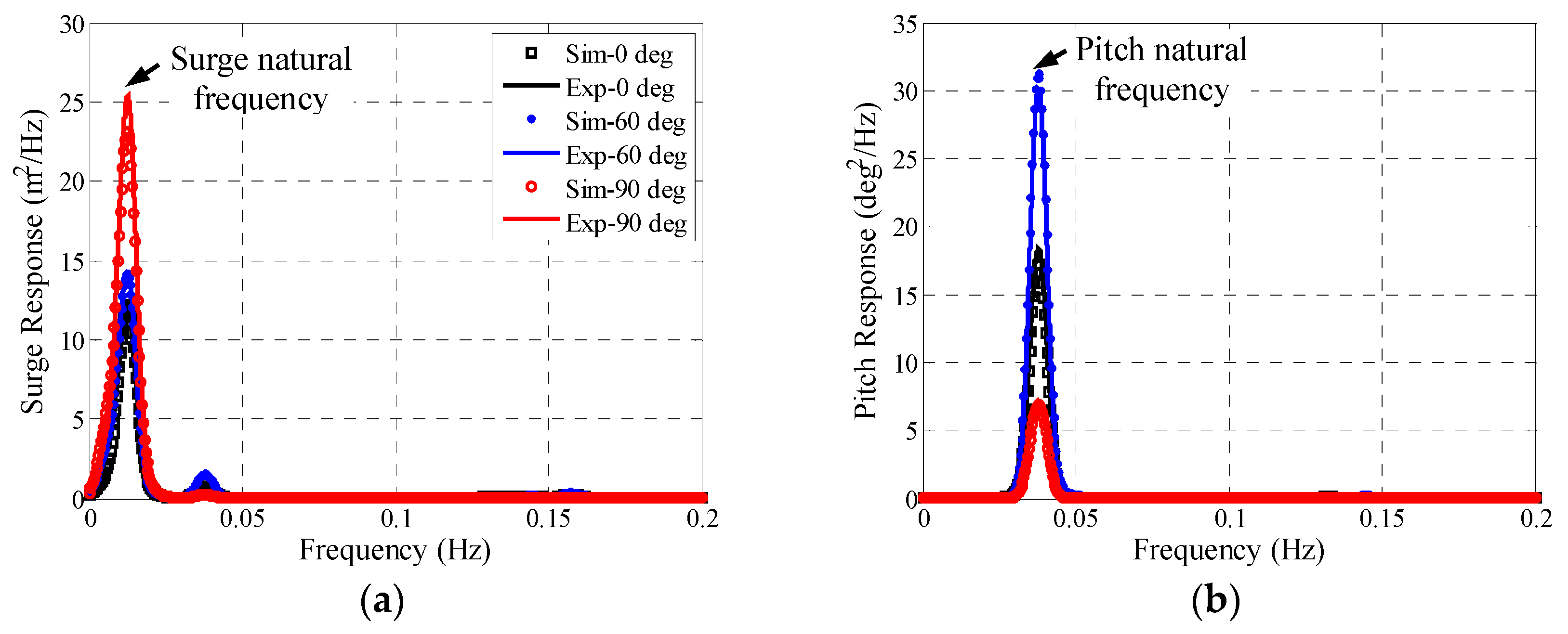 Energies 10 02097 g016