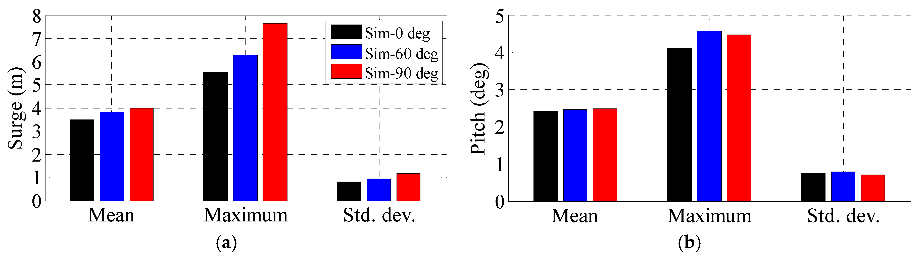 Energies 10 02097 g027