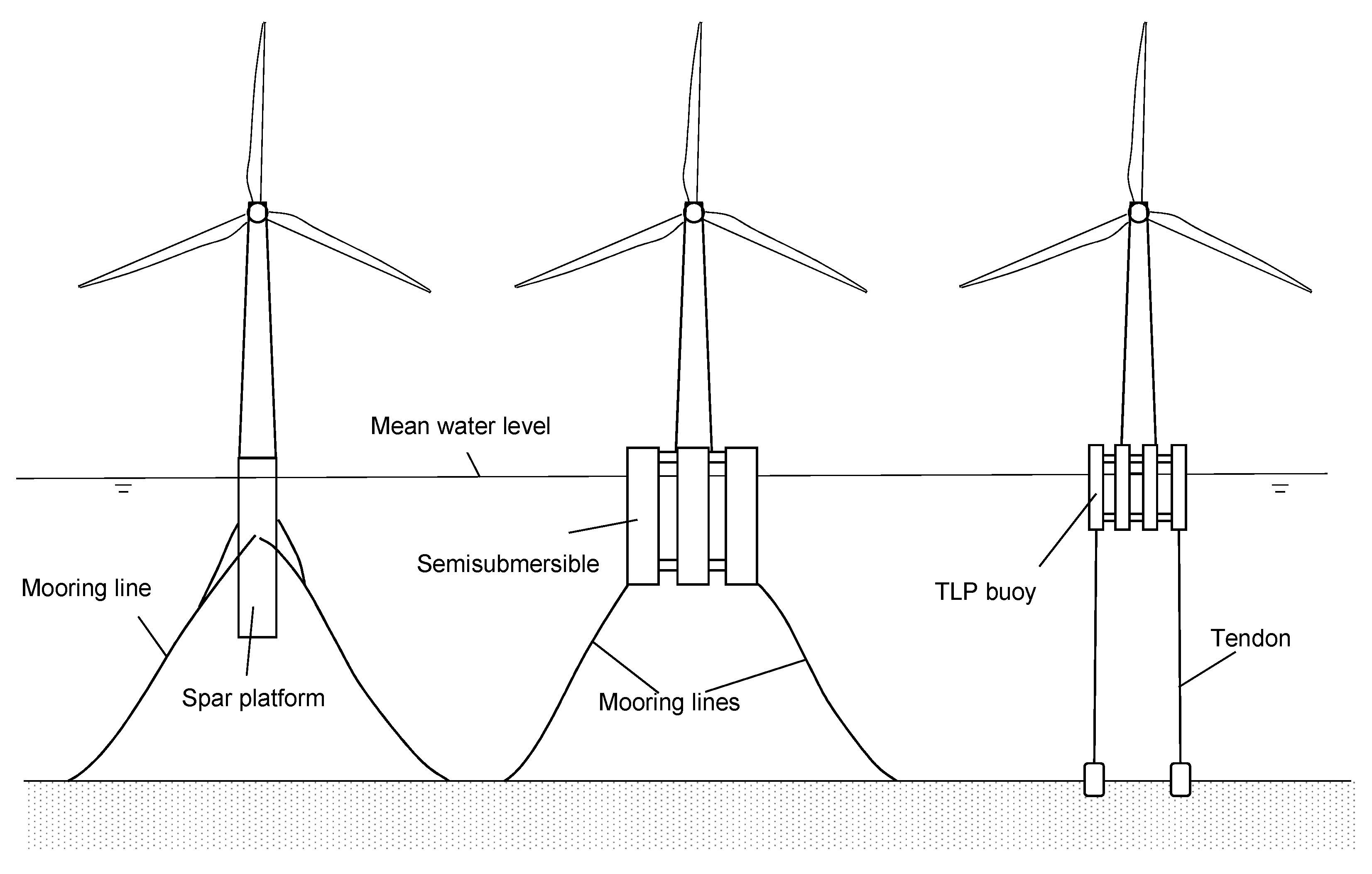 Energies 10 02099 g005 Energies 10 02099 g005