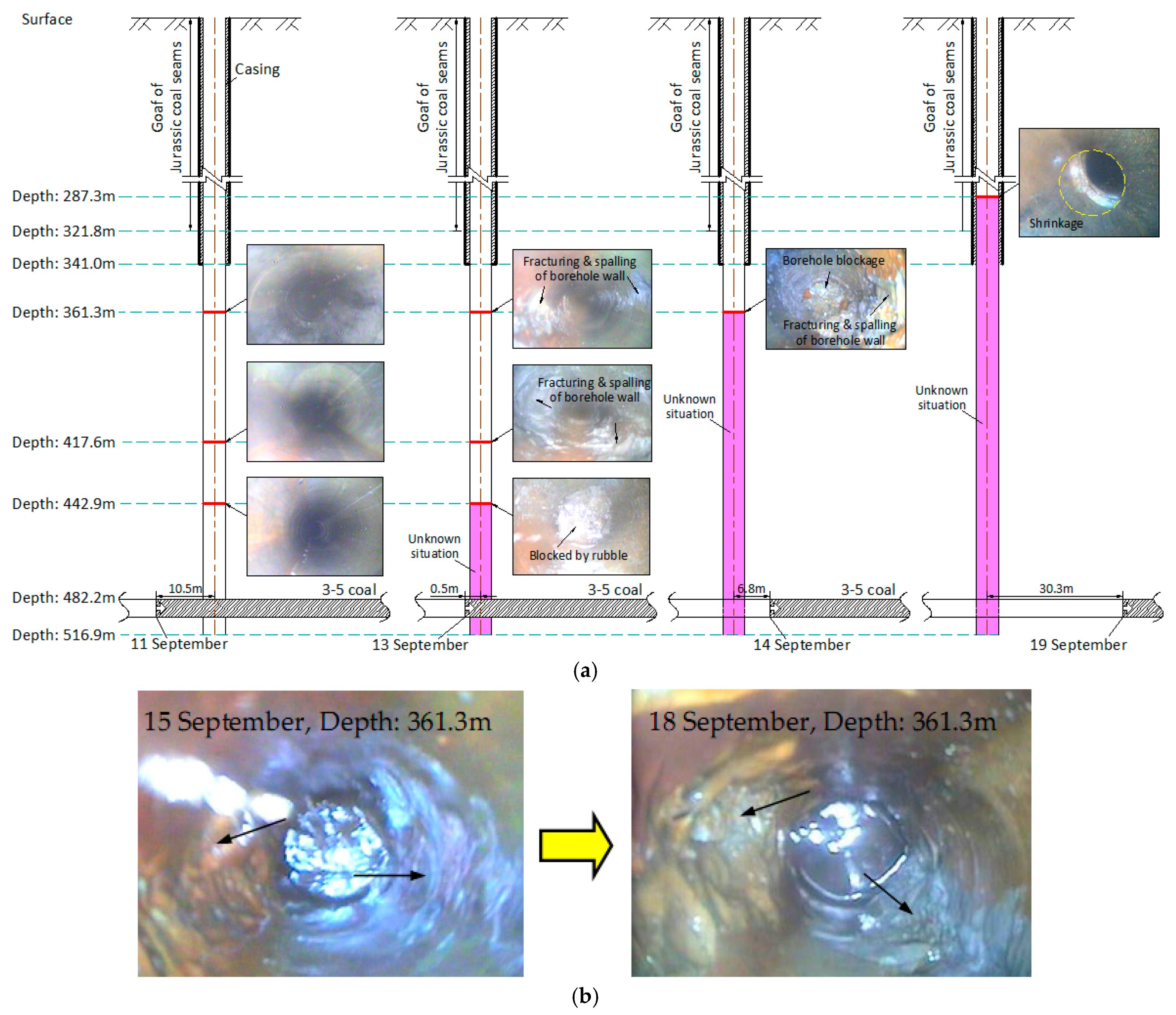 Energies 10 02100 g005a