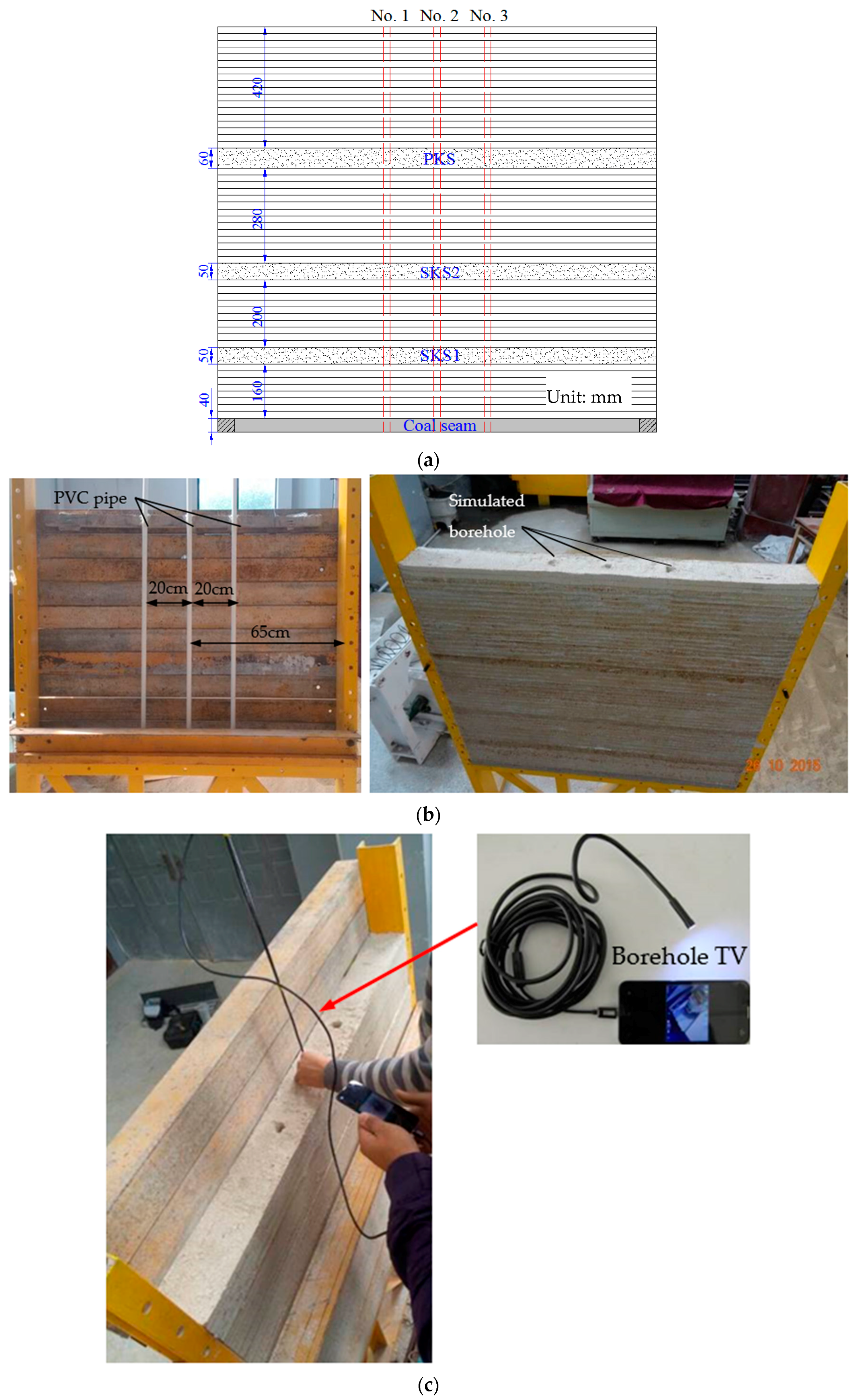 Energies 10 02100 g007