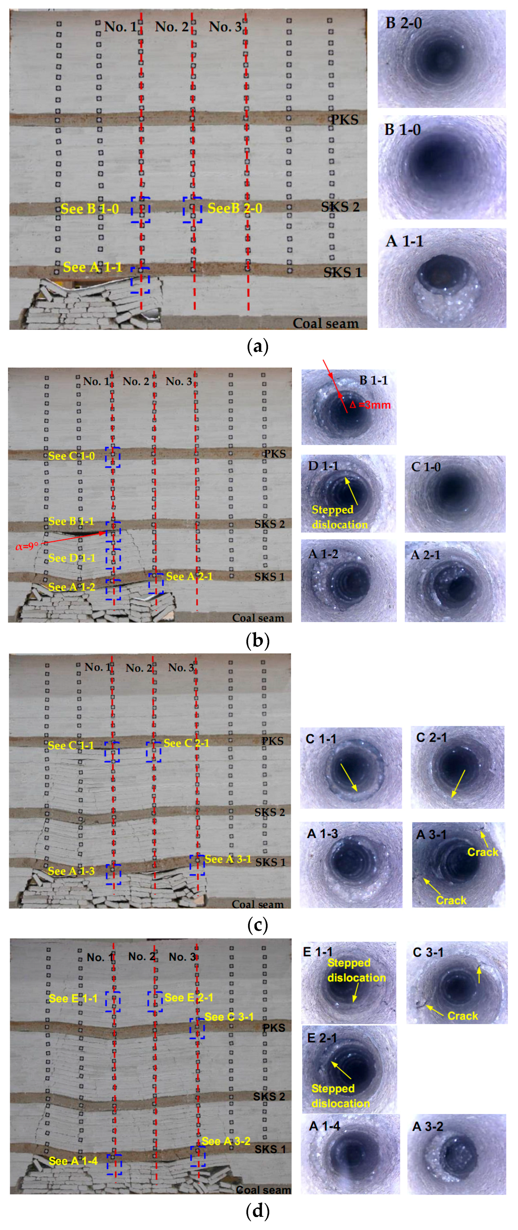 Energies 10 02100 g008