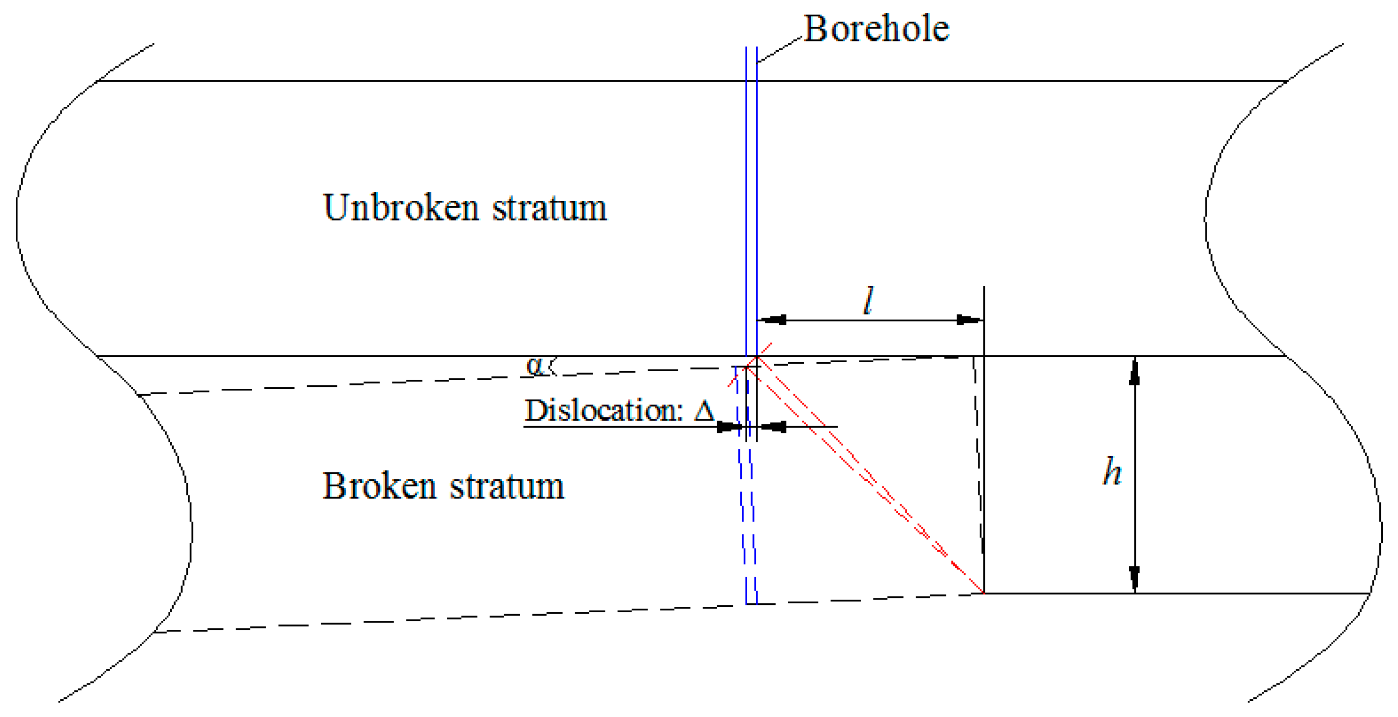 Energies 10 02100 g009