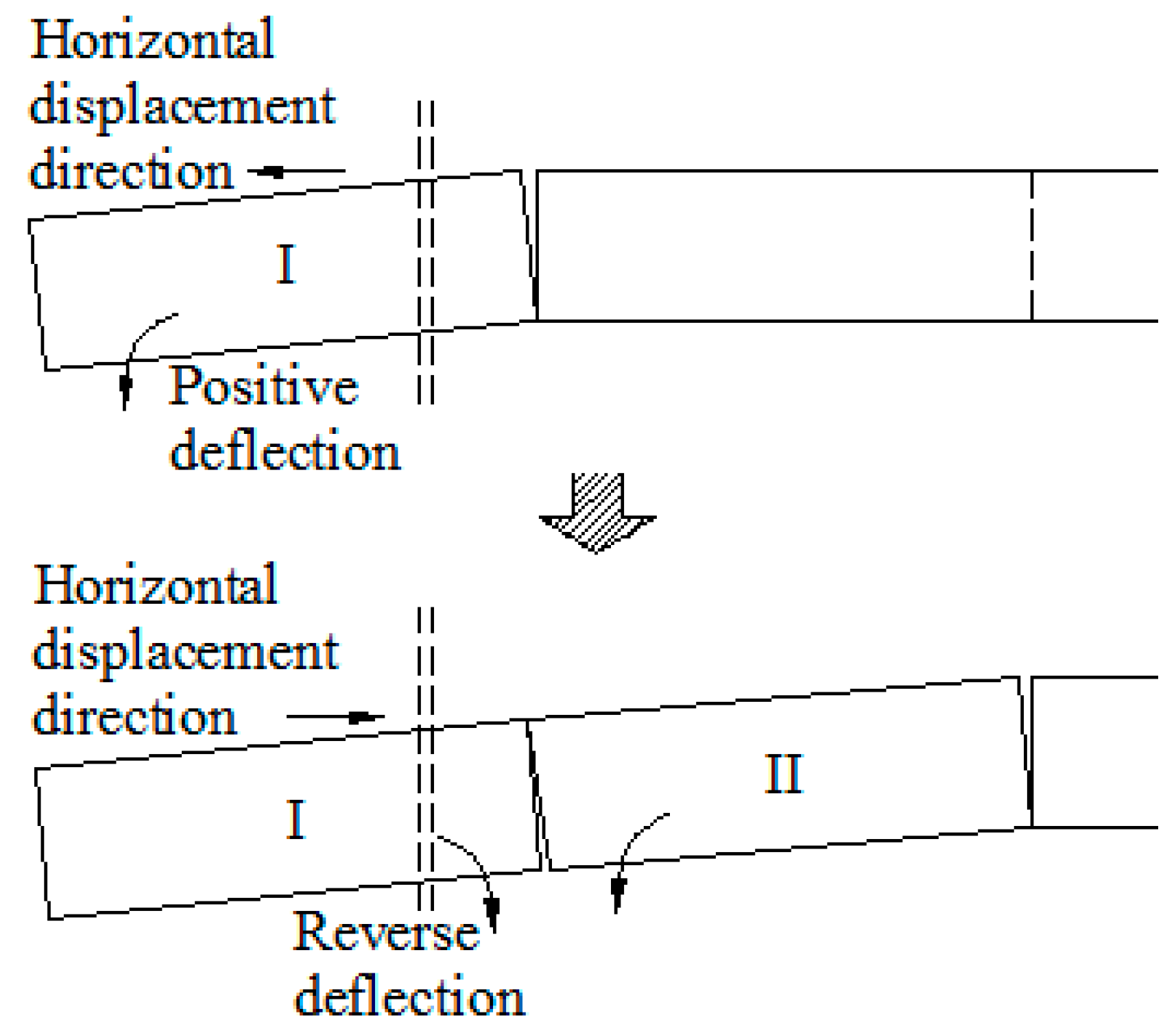 Energies 10 02100 g011