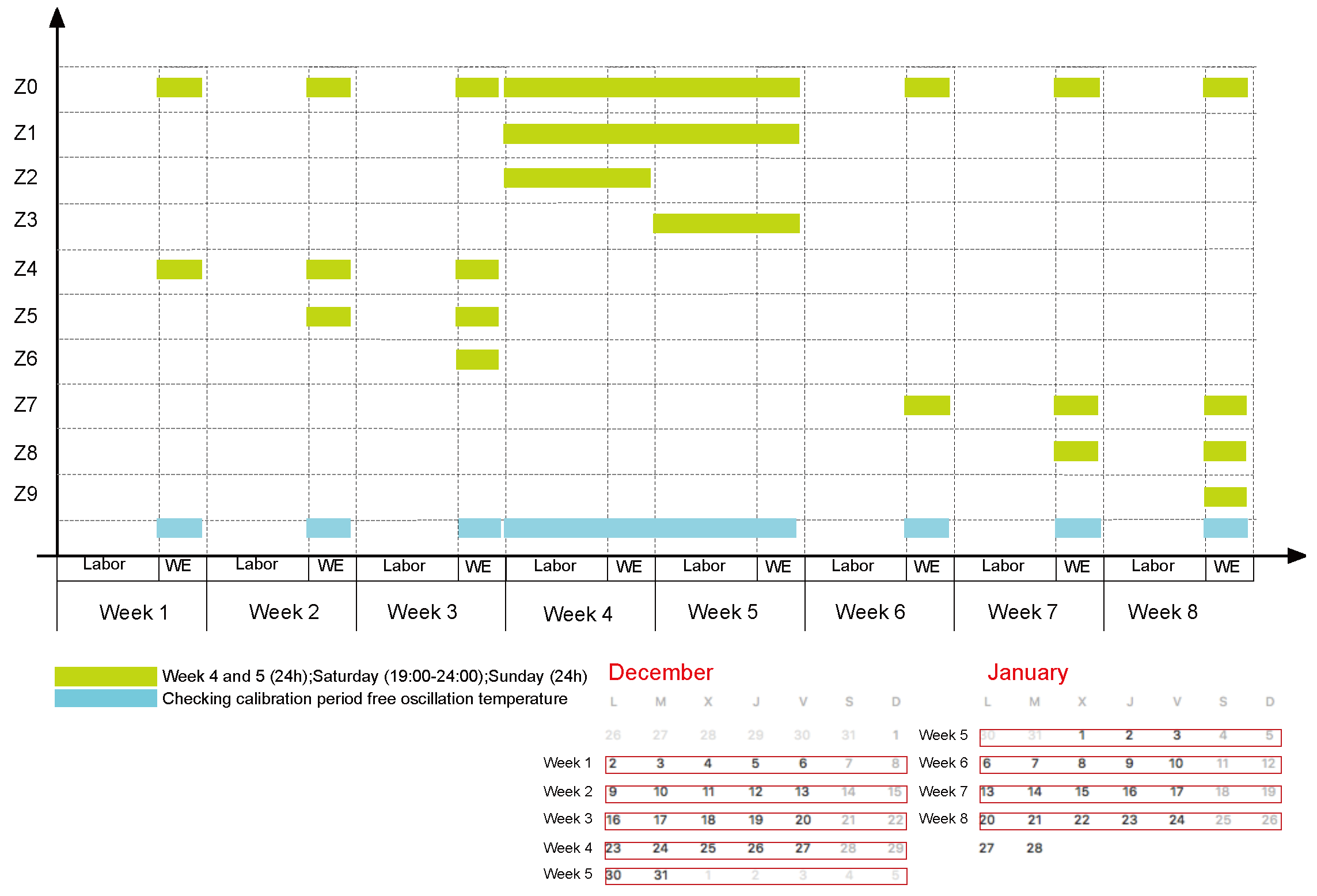 Energies 10 02102 g004