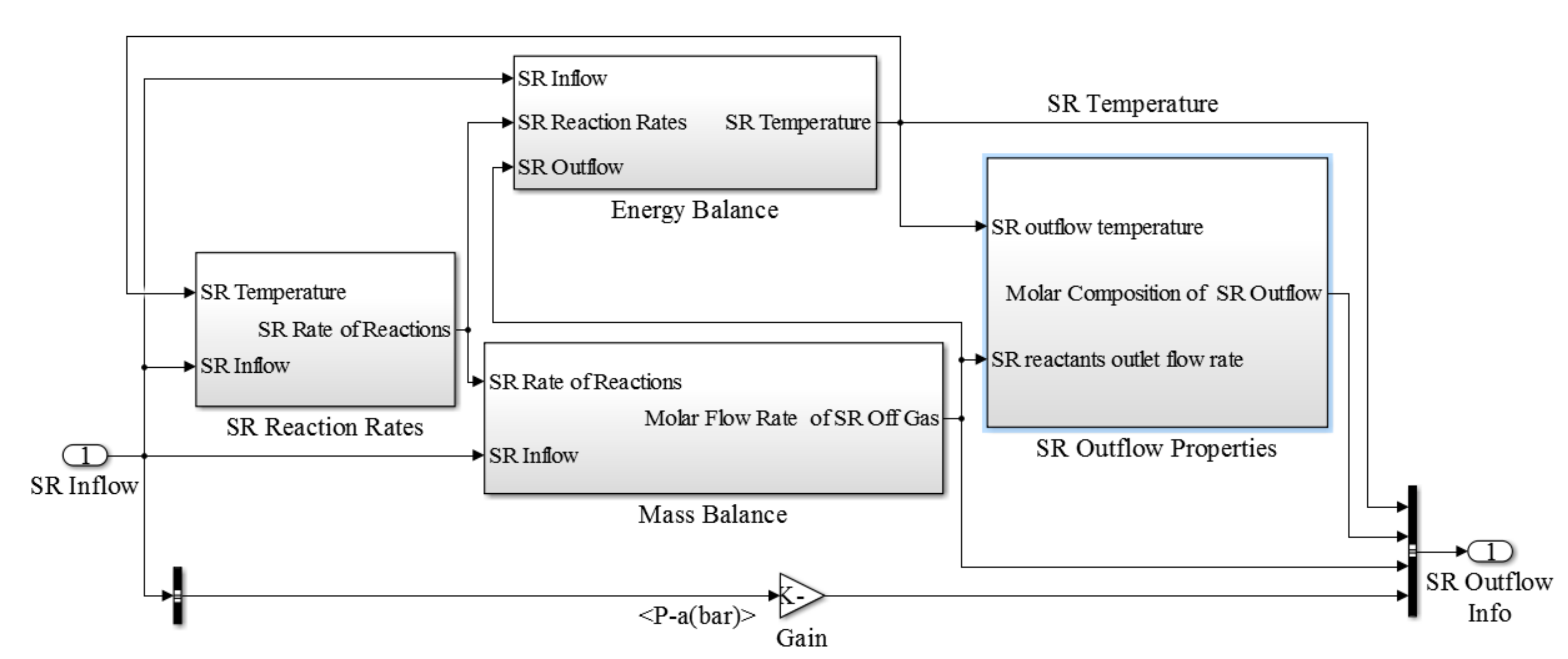 Energies 10 02103 g004 550
