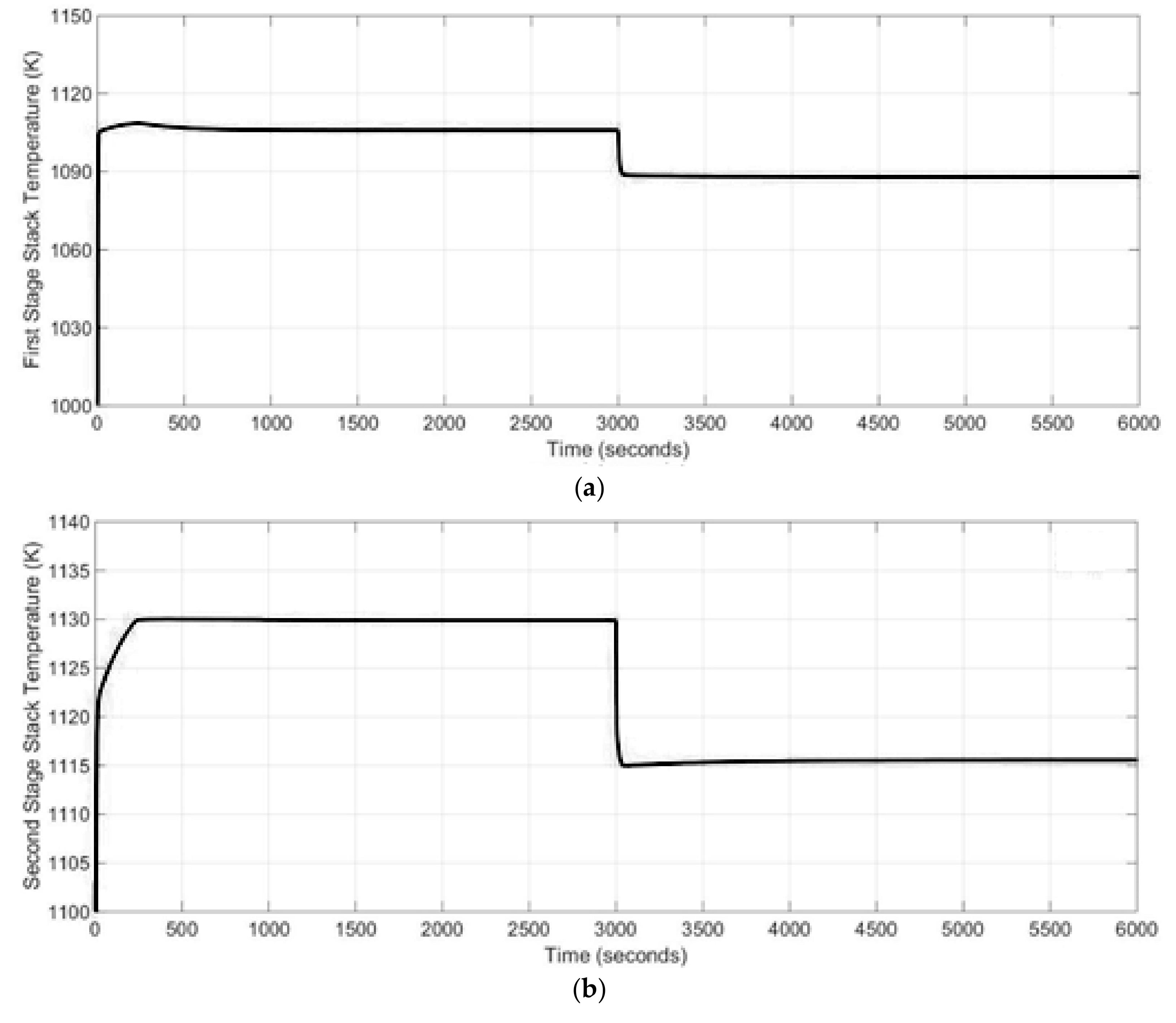 Energies 10 02103 g009 550