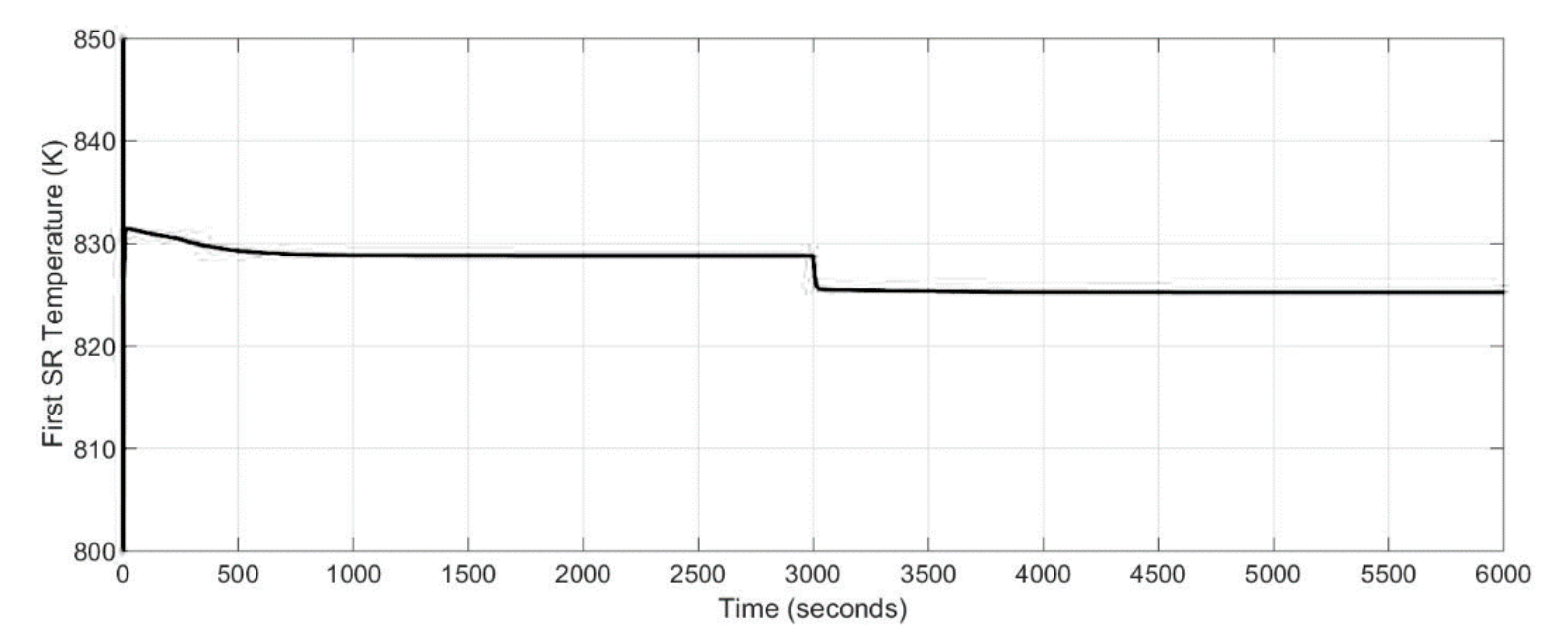 Energies 10 02103 g011 550